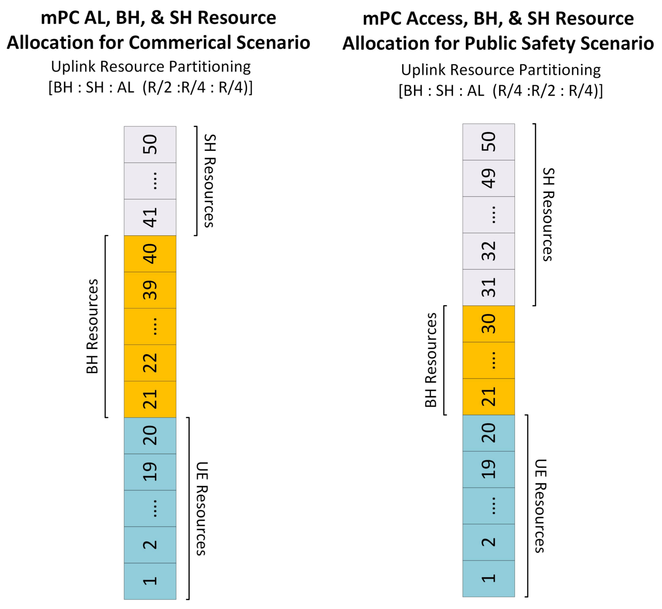 Sensors 18 01473 g003 Sensors 18 01473 g003