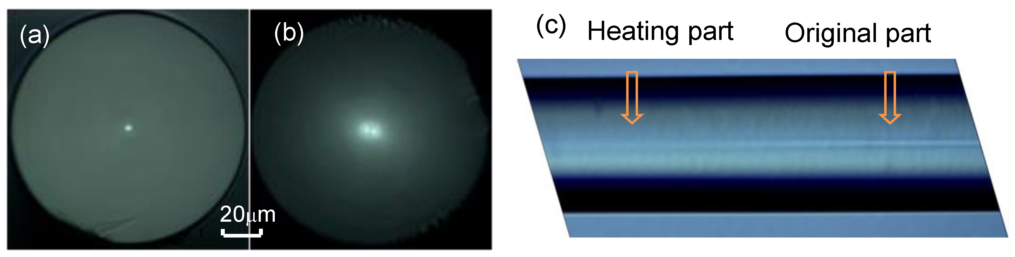 Sensors 18 01475 g006