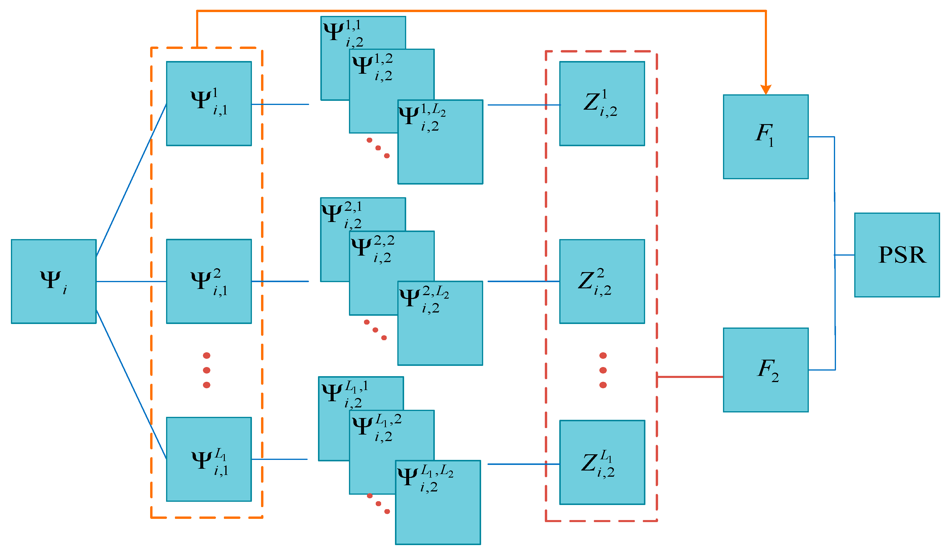 Sensors 18 01477 g002