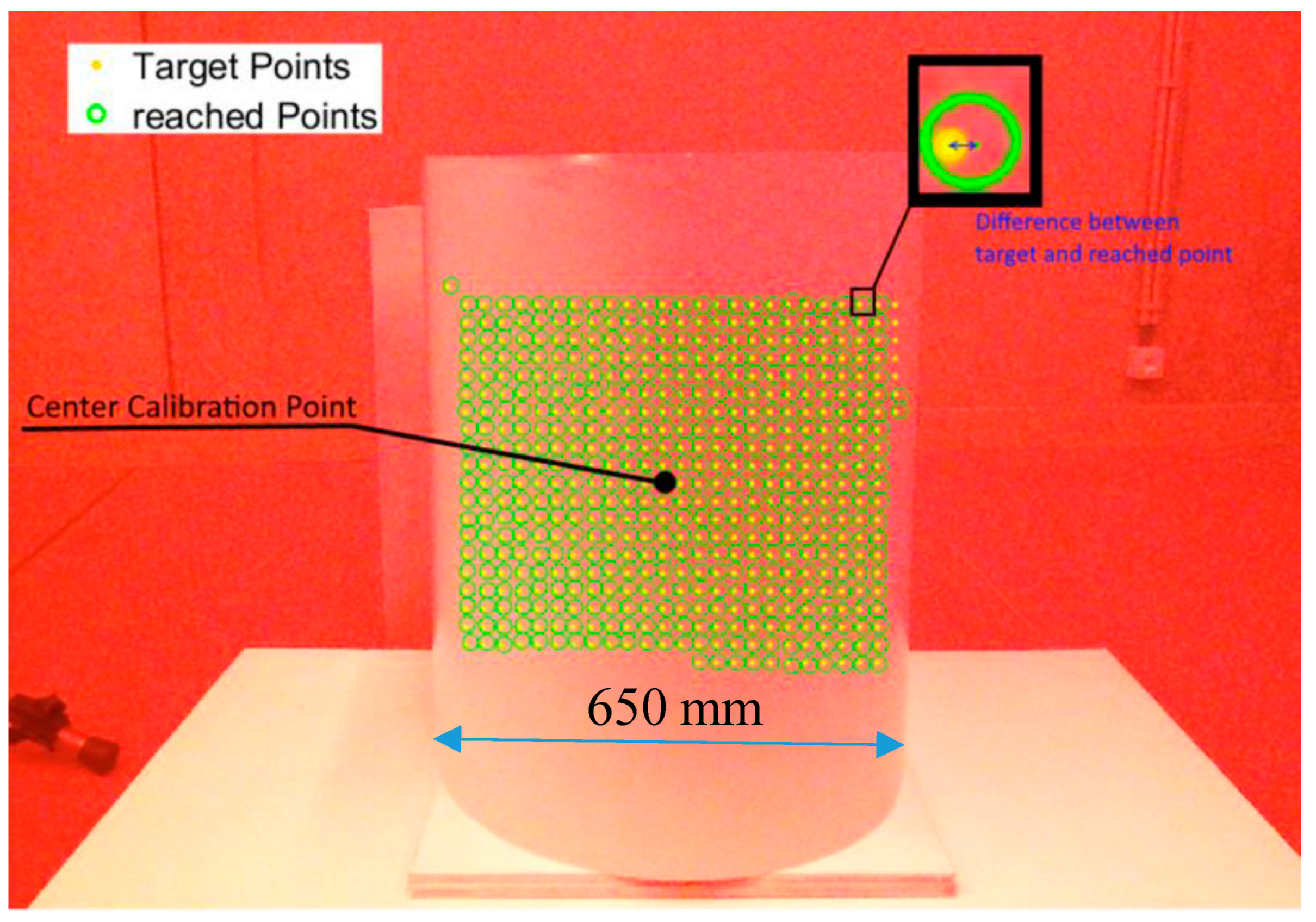 Sensors 18 01478 g009