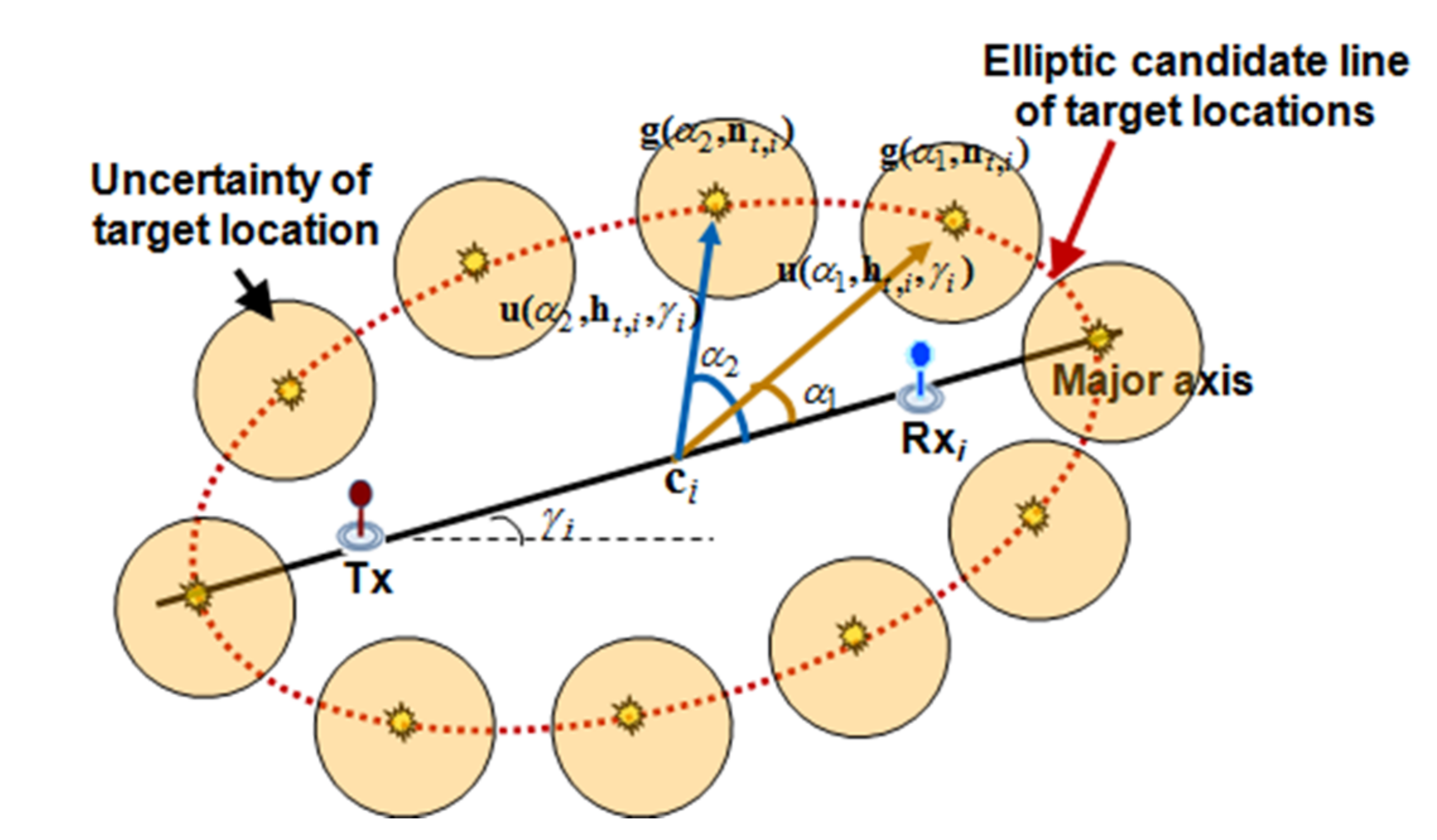 Sensors 18 01481 g003
