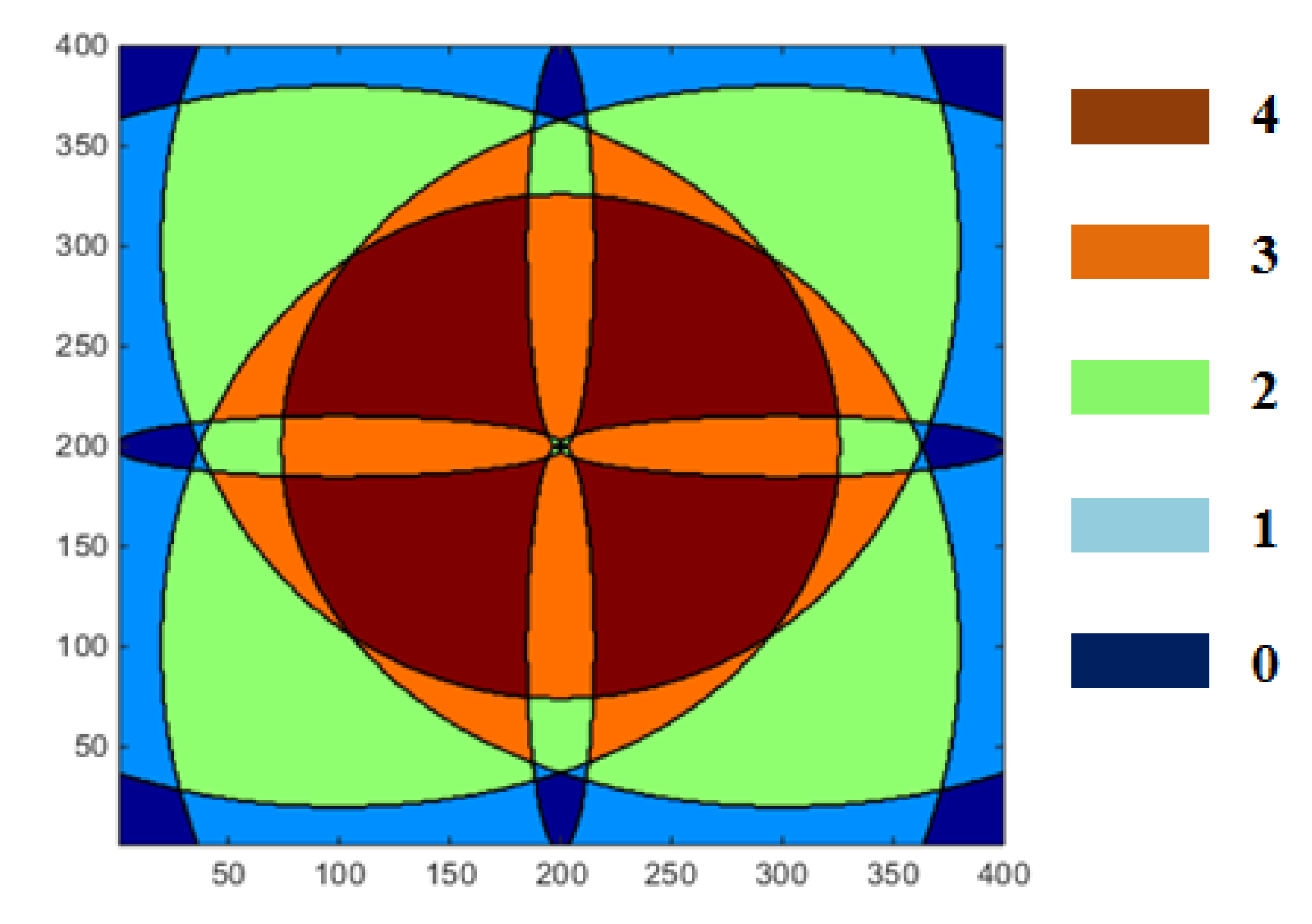 Sensors 18 01481 g009