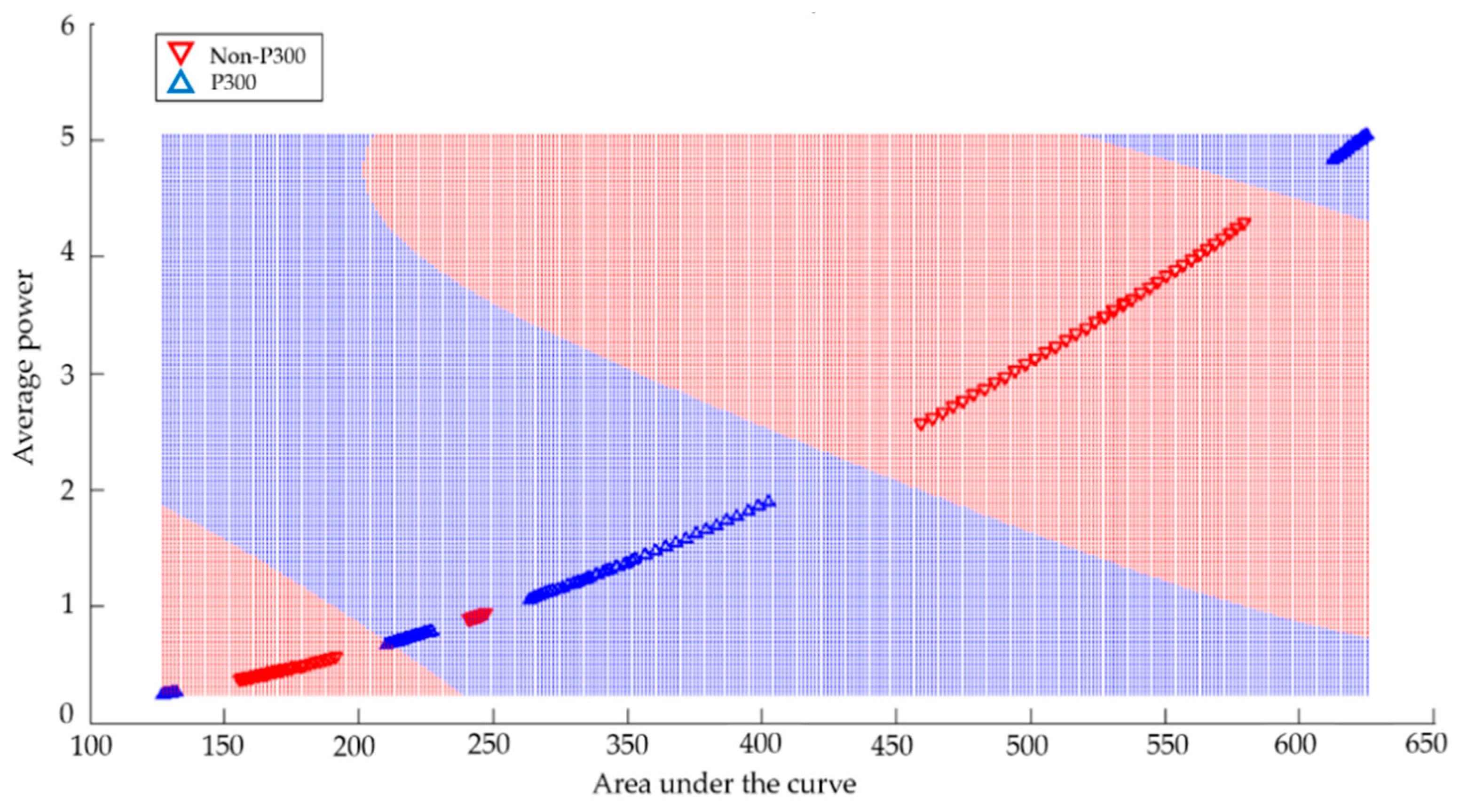 Sensors 18 01483 g008 Sensors 18 01483 g008