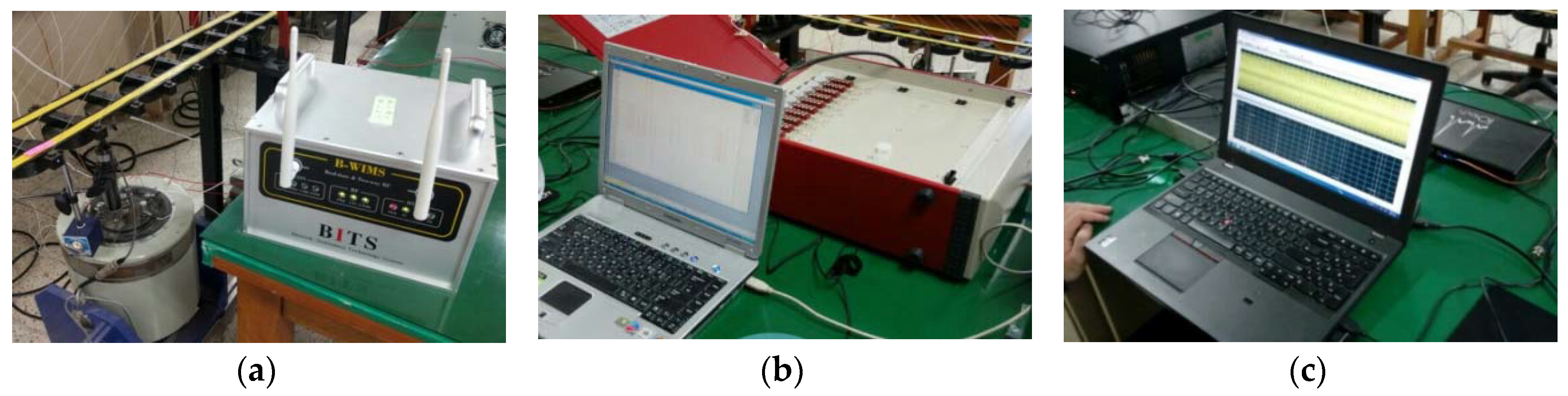 Sensors 18 01485 g006