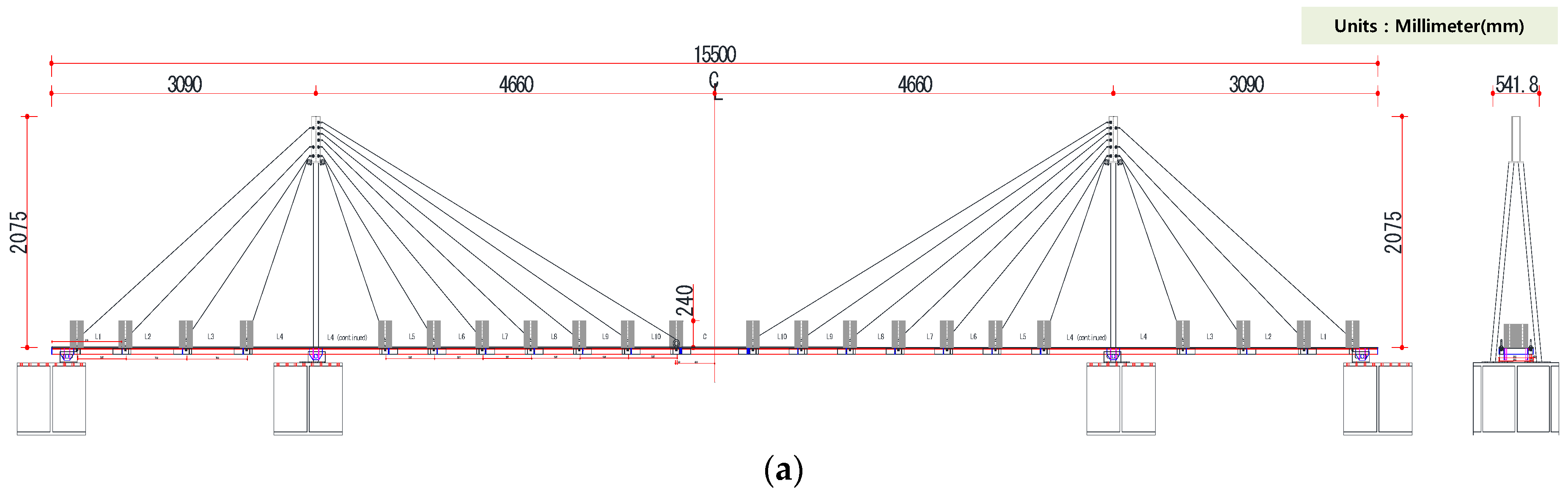 Sensors 18 01485 g008a