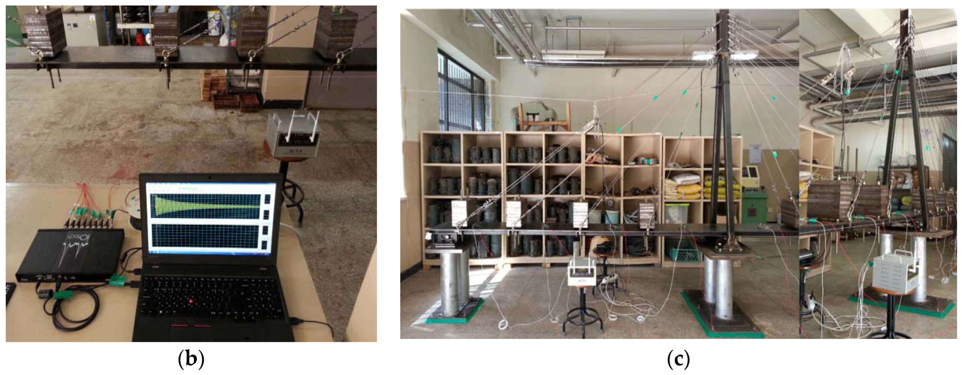 Sensors 18 01485 g009b