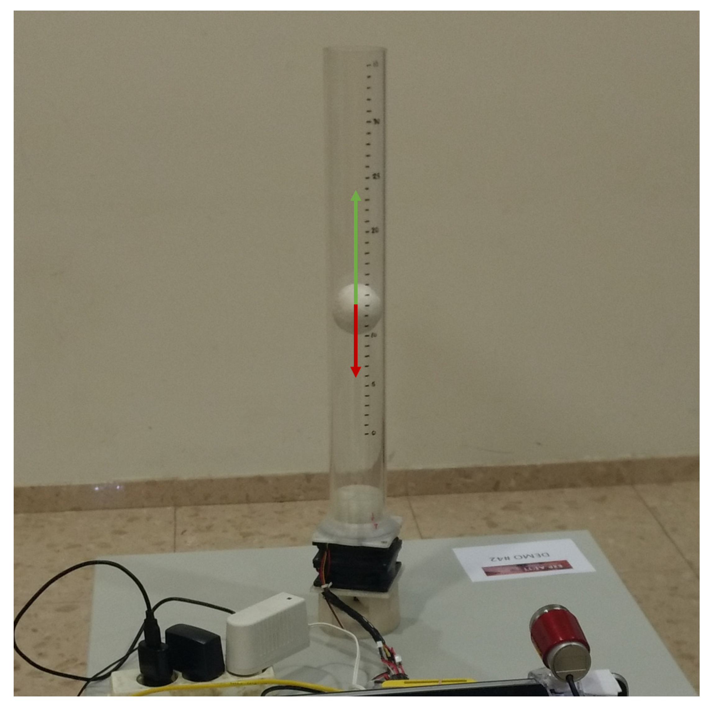 Sensors 18 01491 g003