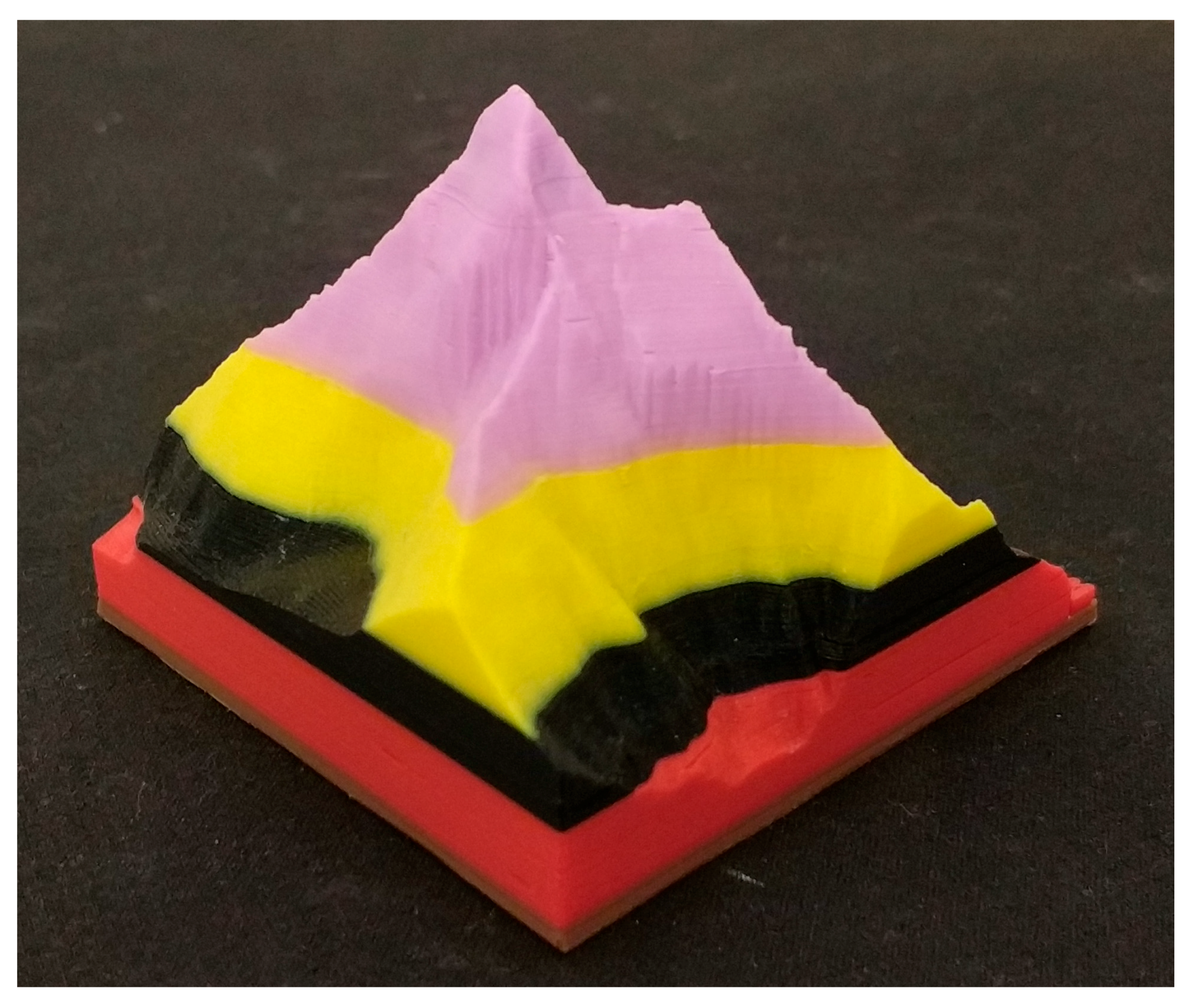 Sensors 18 01495 g005