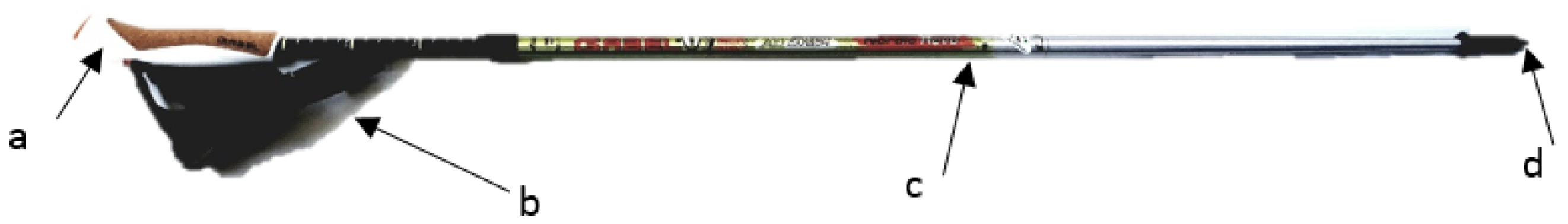 Sensors 18 01505 g001