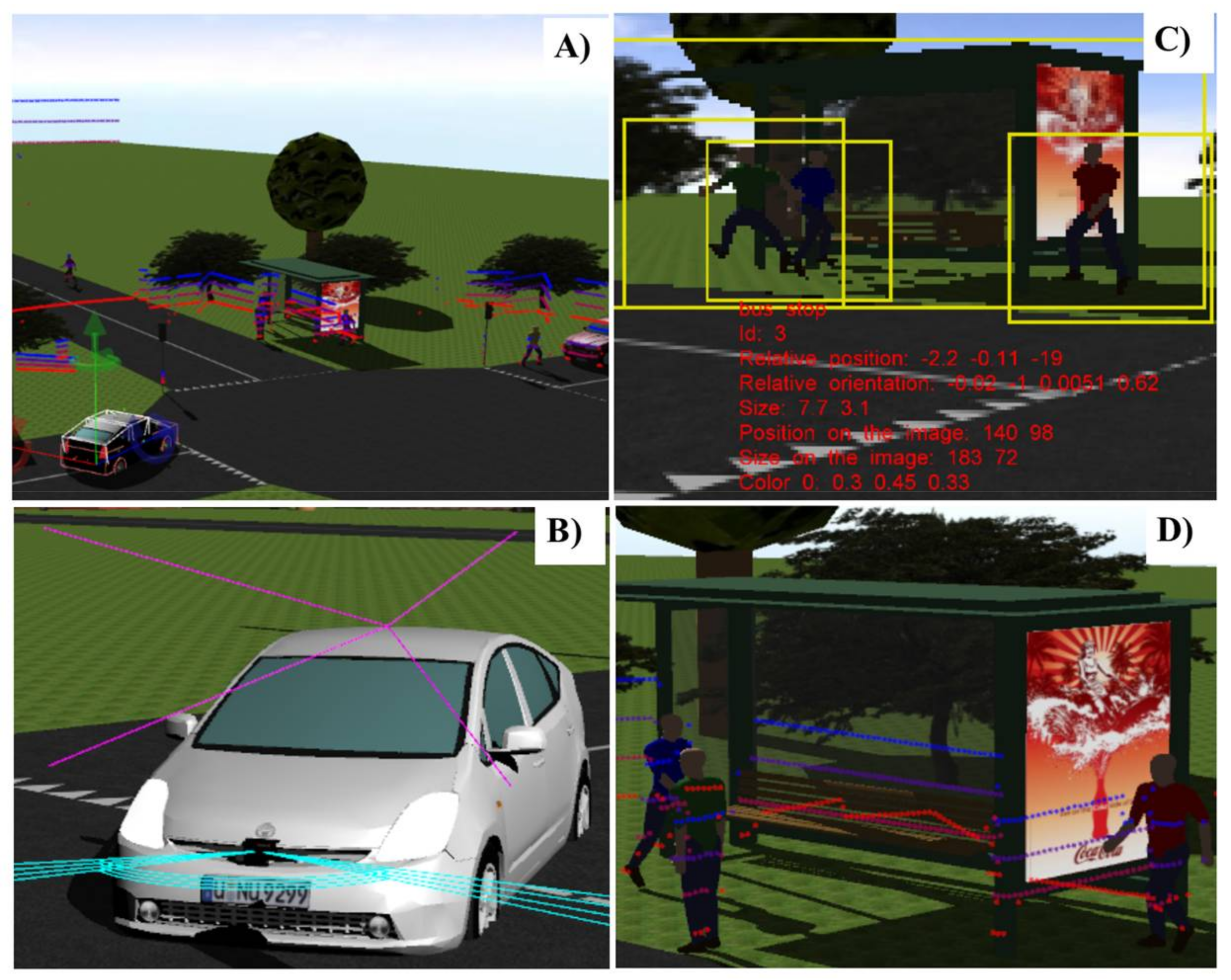 Sensors 18 01508 g004 Sensors 18 01508 g004