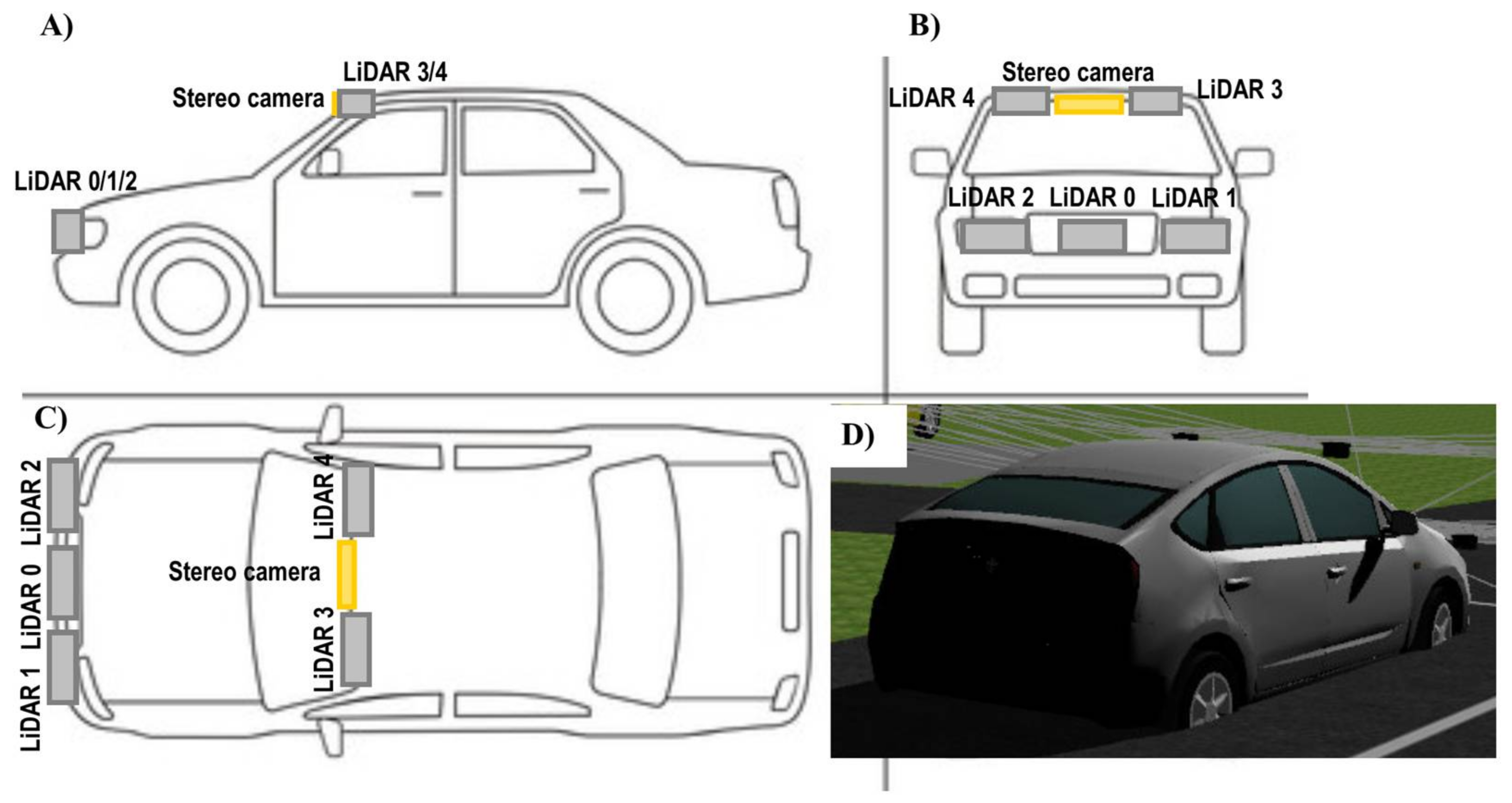 Sensors 18 01508 g006 Sensors 18 01508 g006