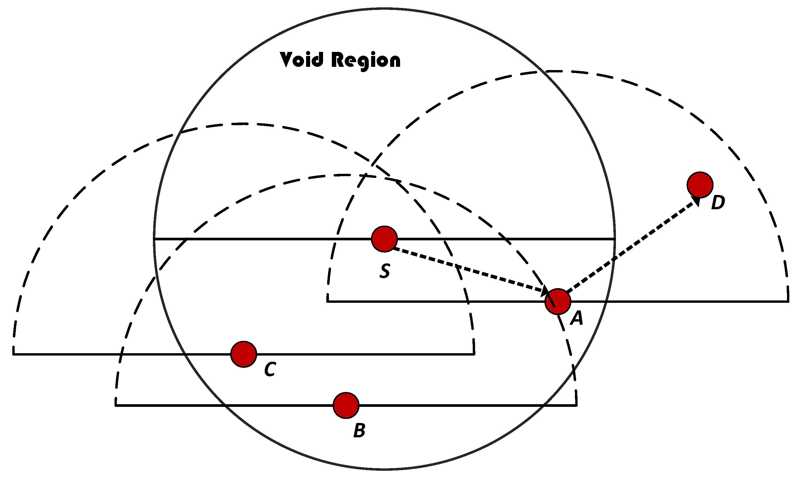 Sensors 18 01529 g006
