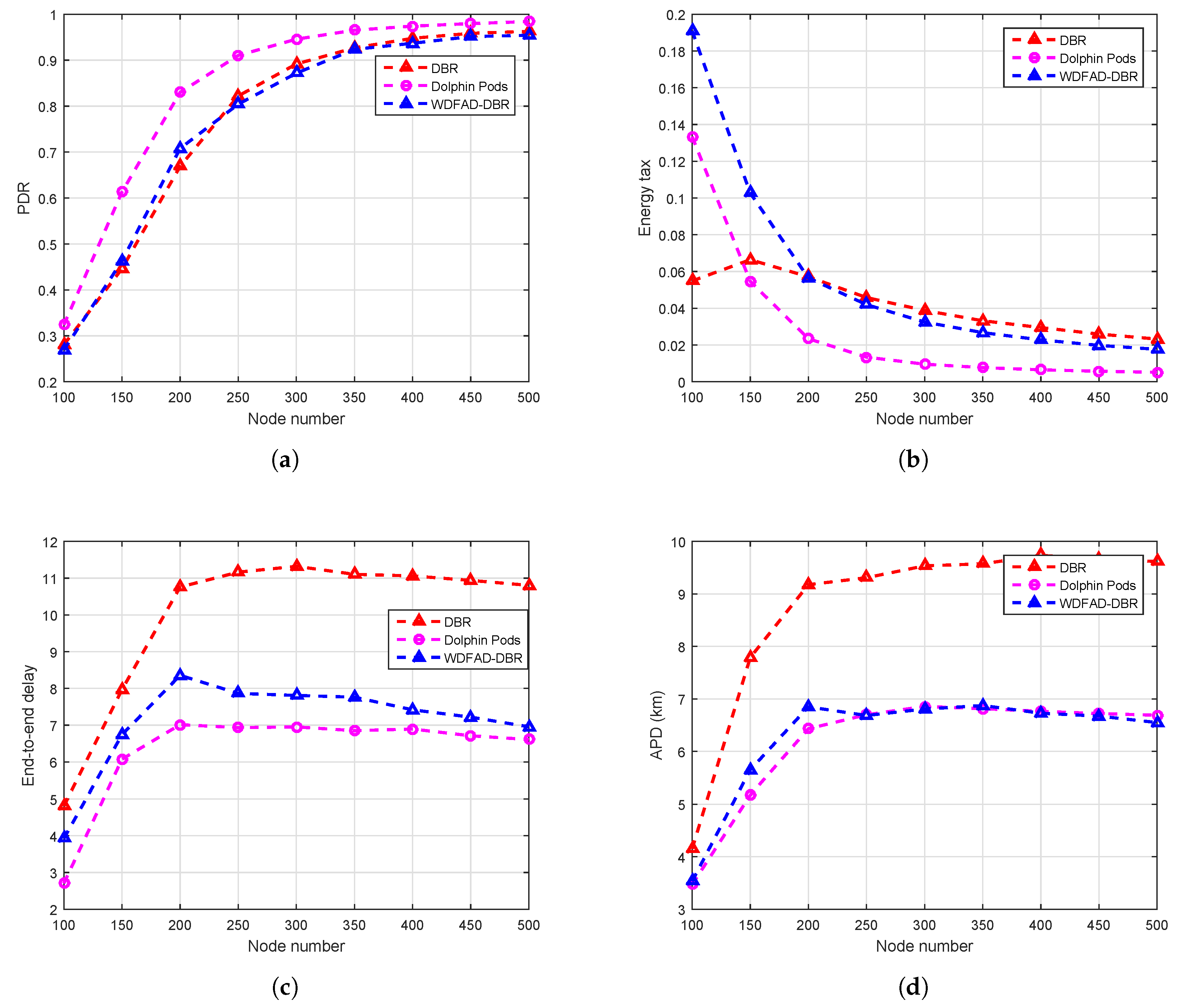 Sensors 18 01529 g012