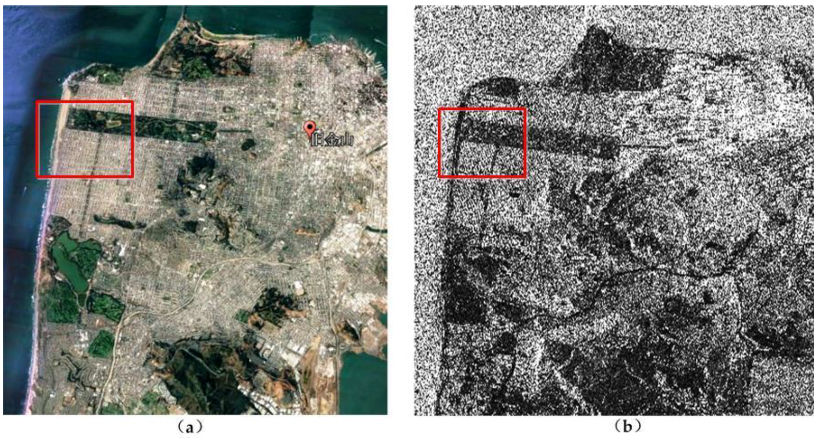 Sensors 18 01533 g004