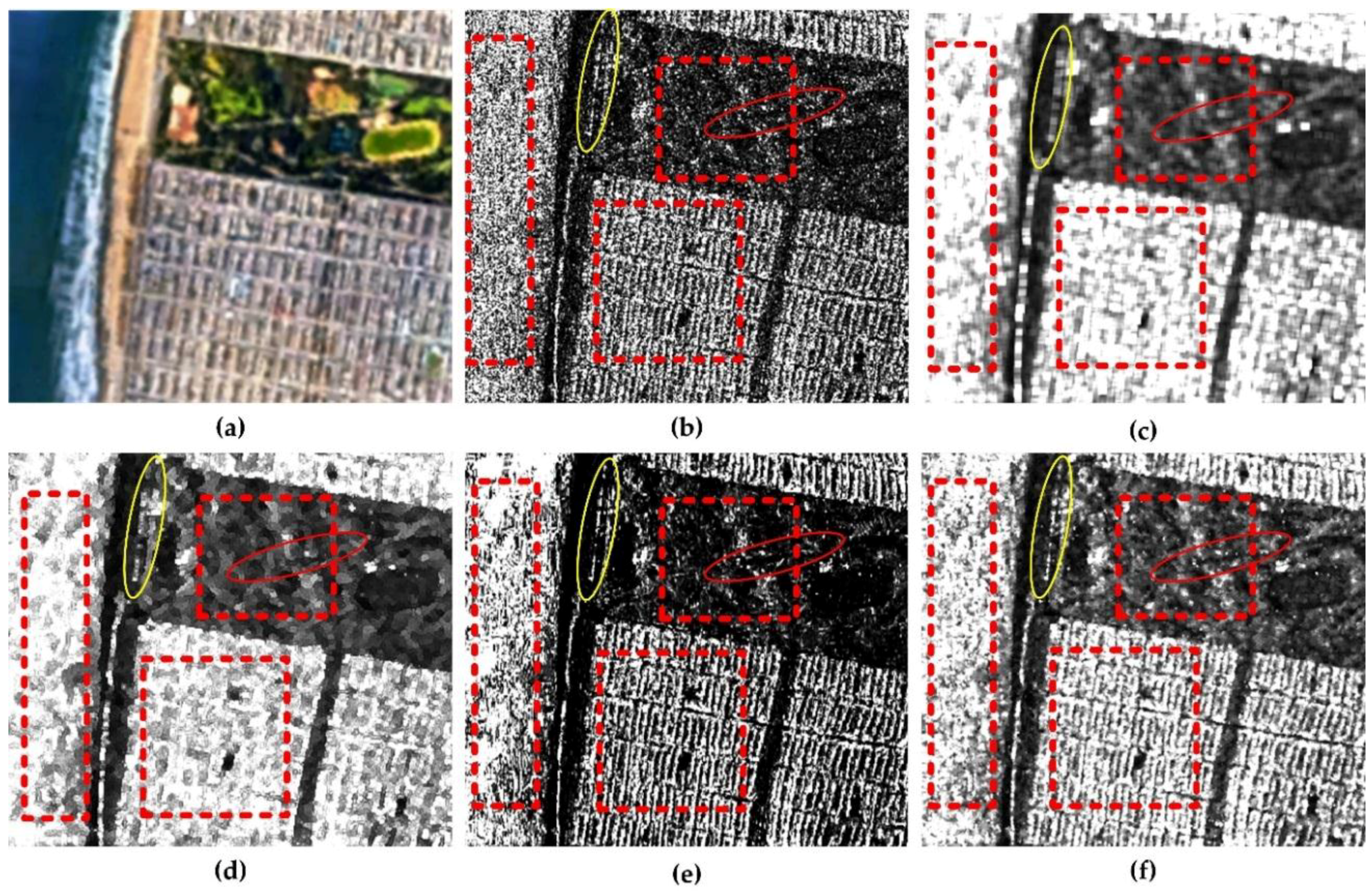 Sensors 18 01533 g005