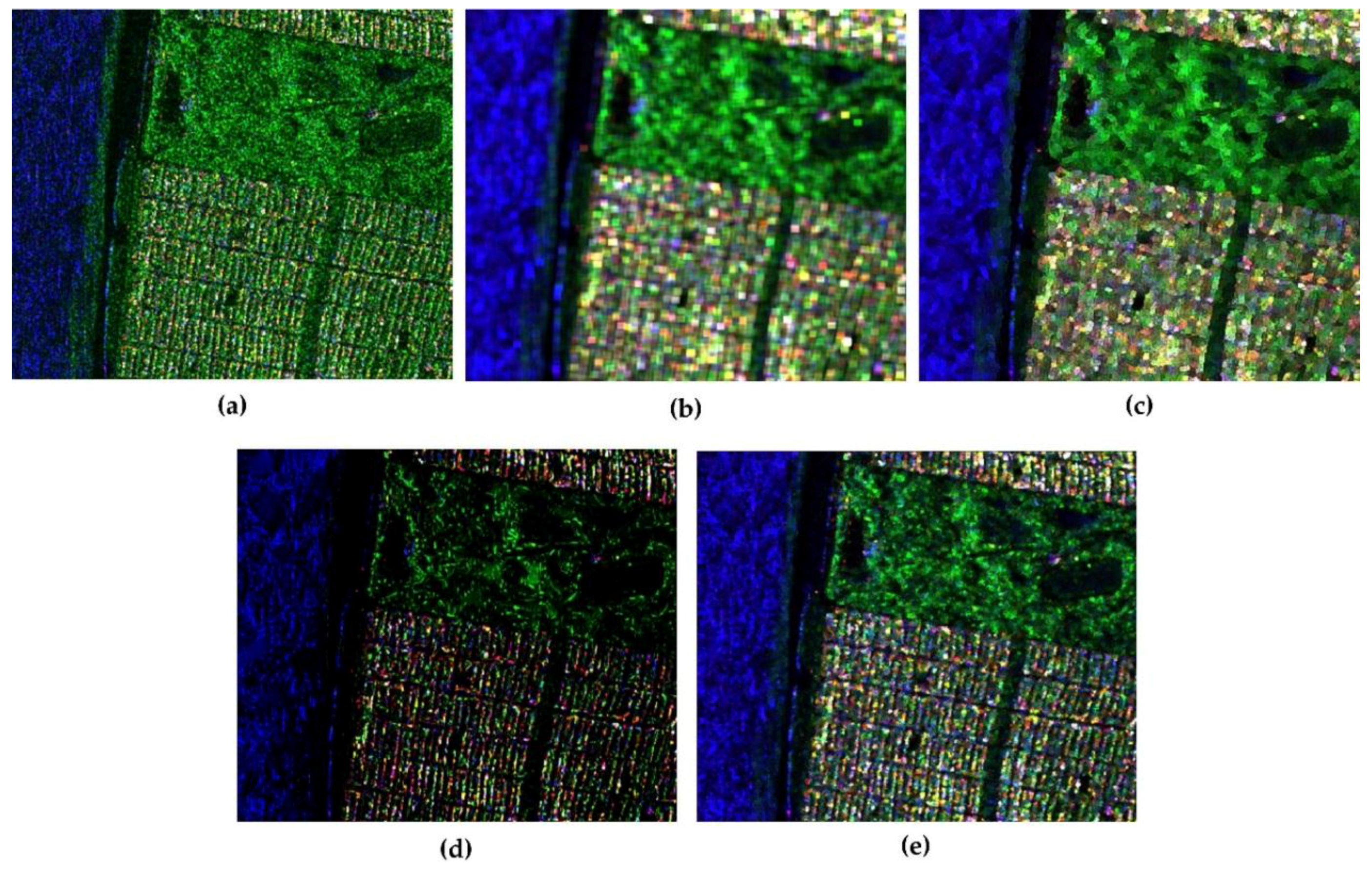 Sensors 18 01533 g006