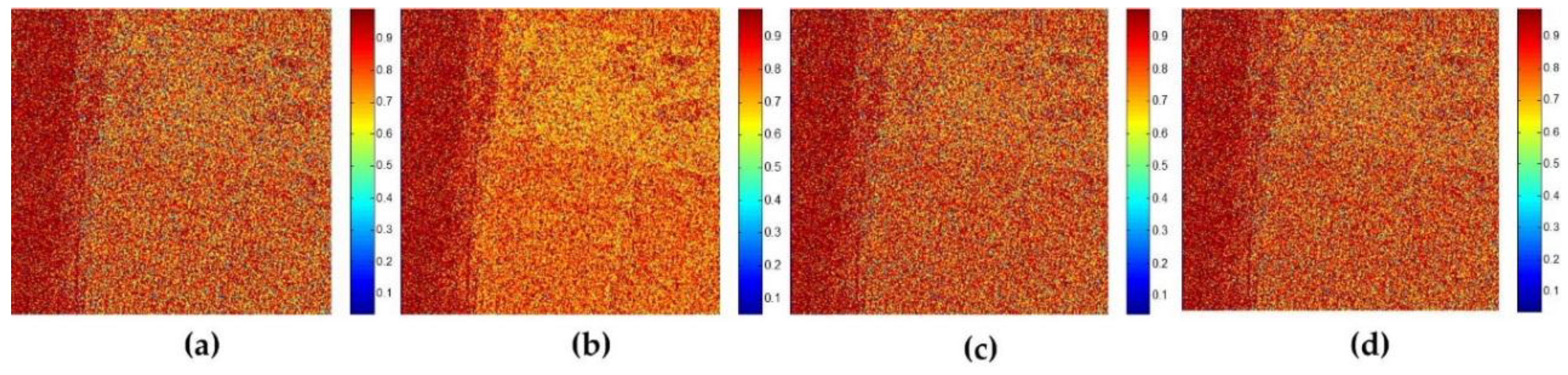 Sensors 18 01533 g011