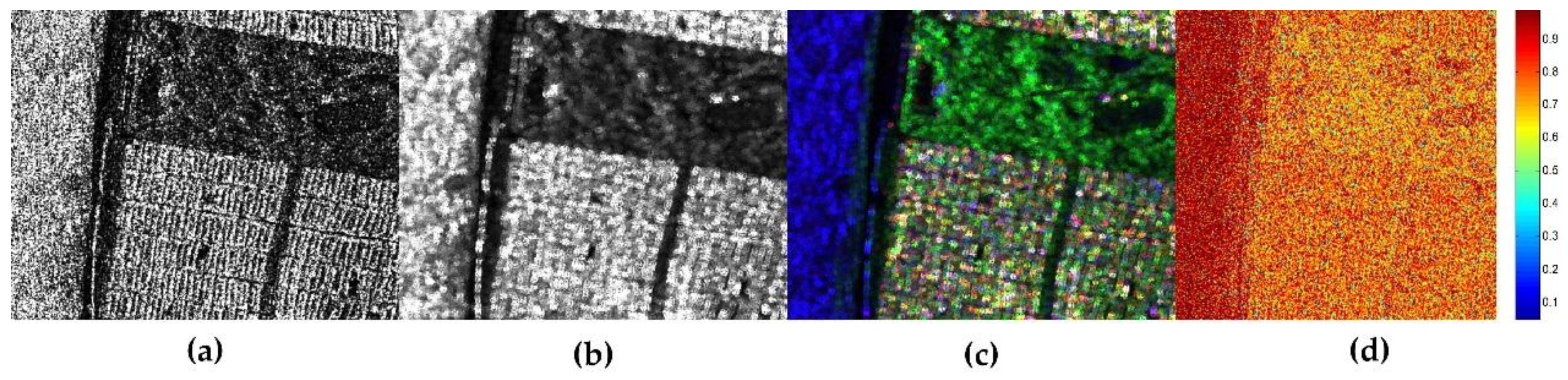 Sensors 18 01533 g012