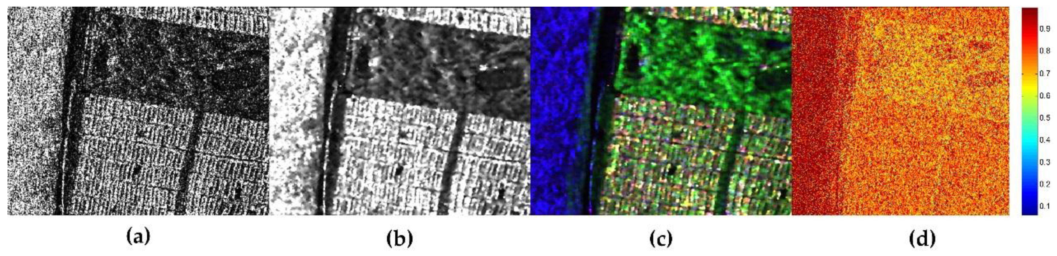 Sensors 18 01533 g013