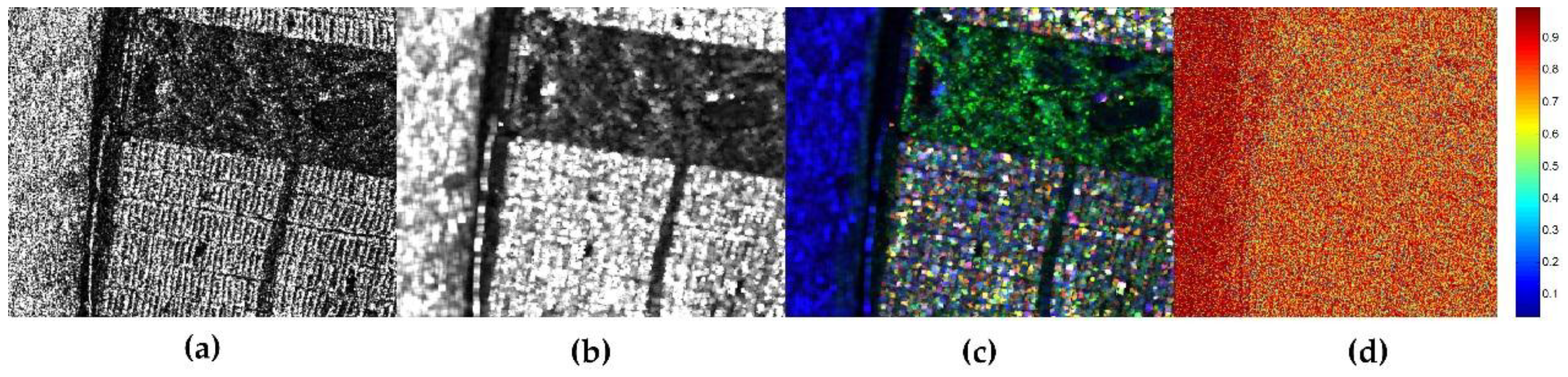 Sensors 18 01533 g014