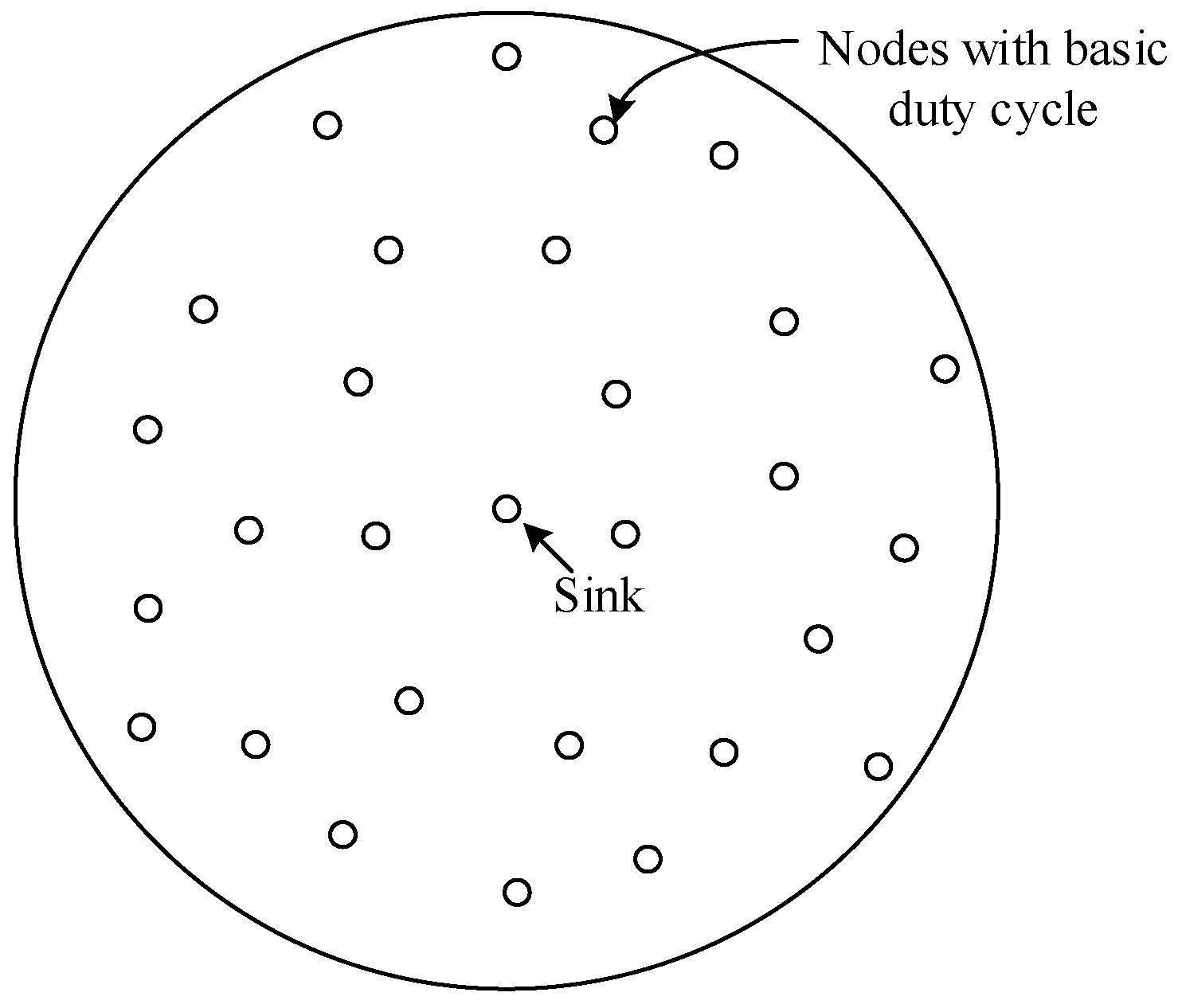 Sensors 18 01535 g003