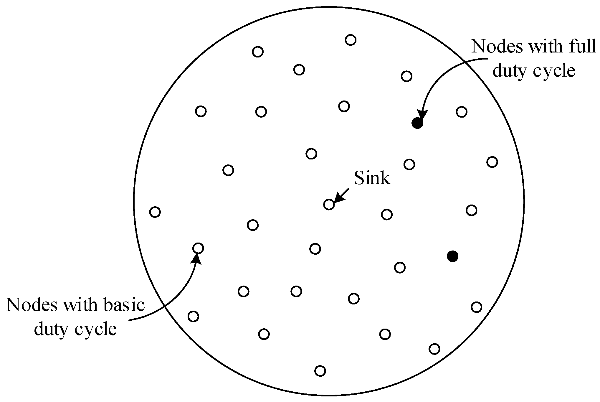 Sensors 18 01535 g005
