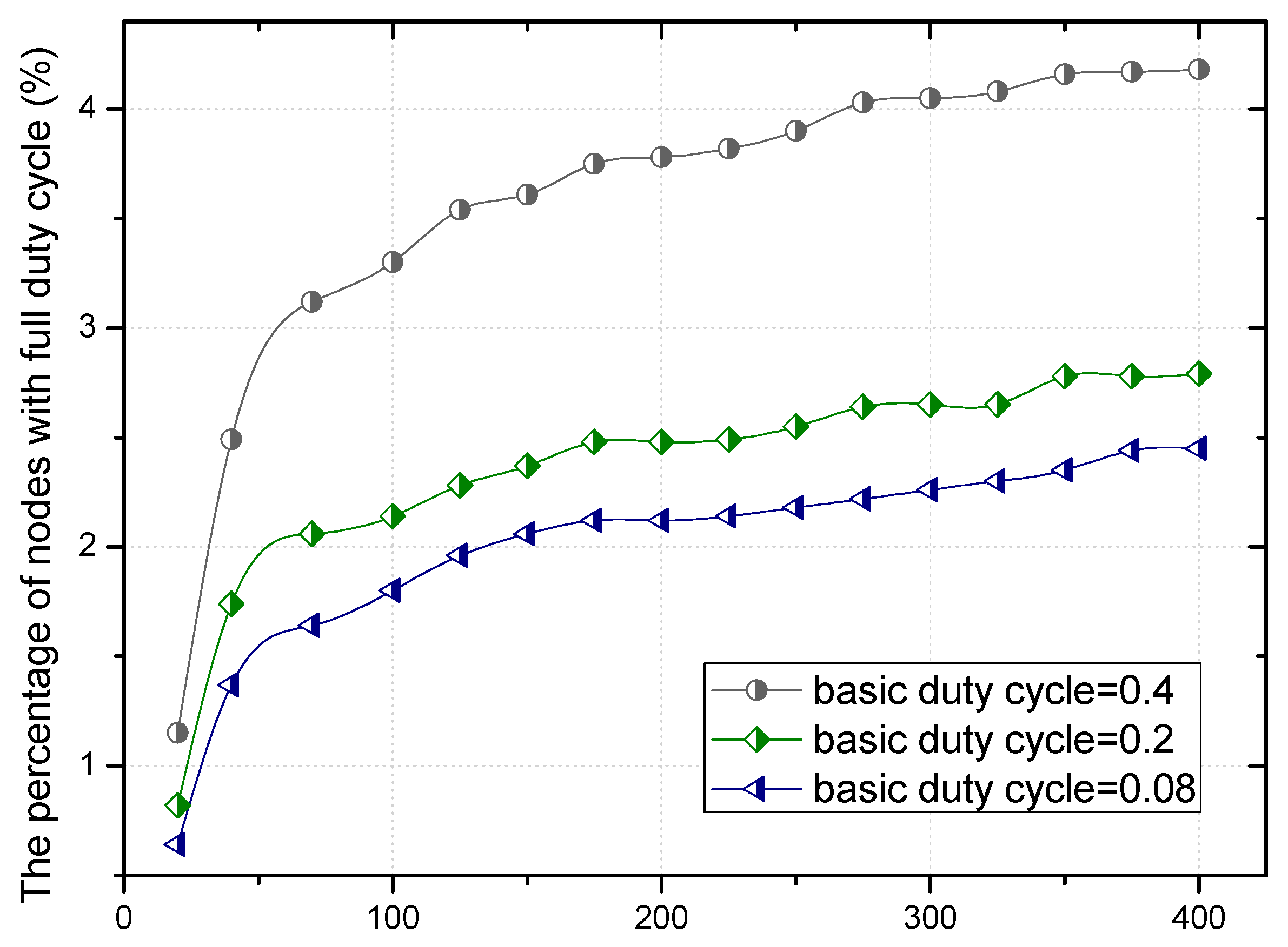 Sensors 18 01535 g008