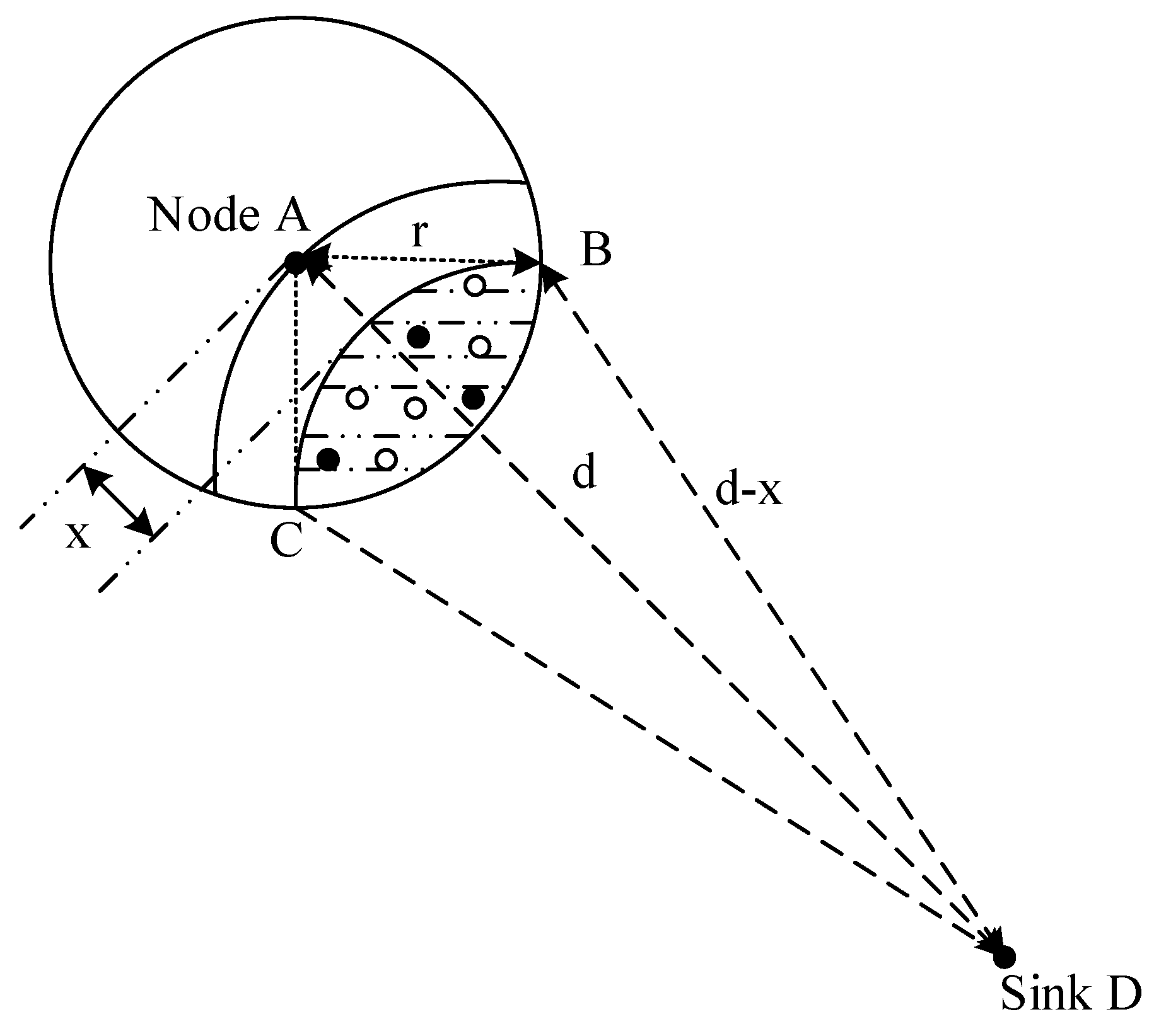 Sensors 18 01535 g012