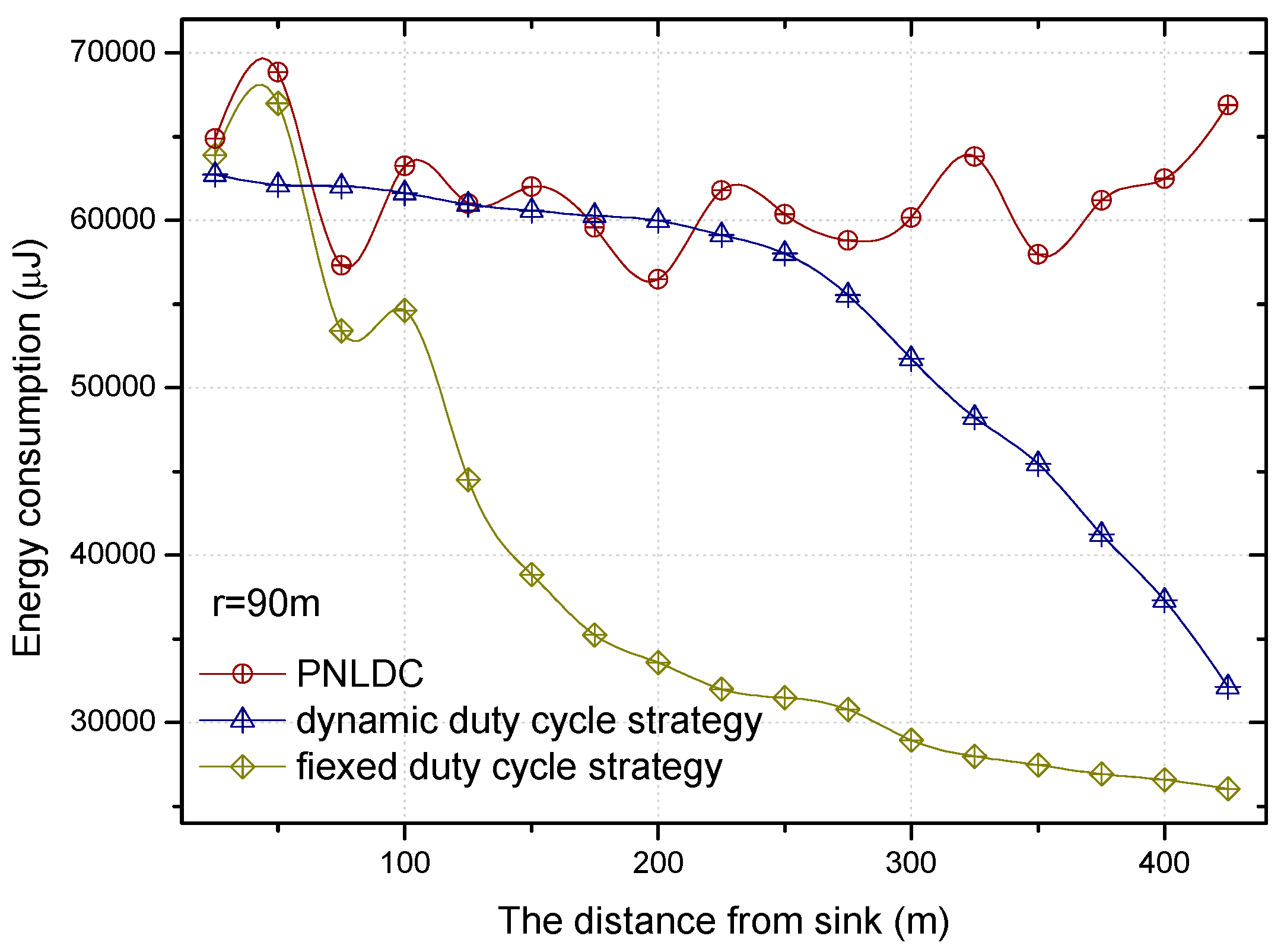Sensors 18 01535 g015