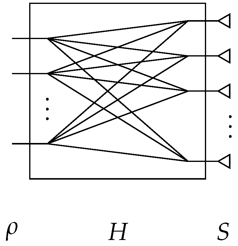 Sensors 18 01536 g006