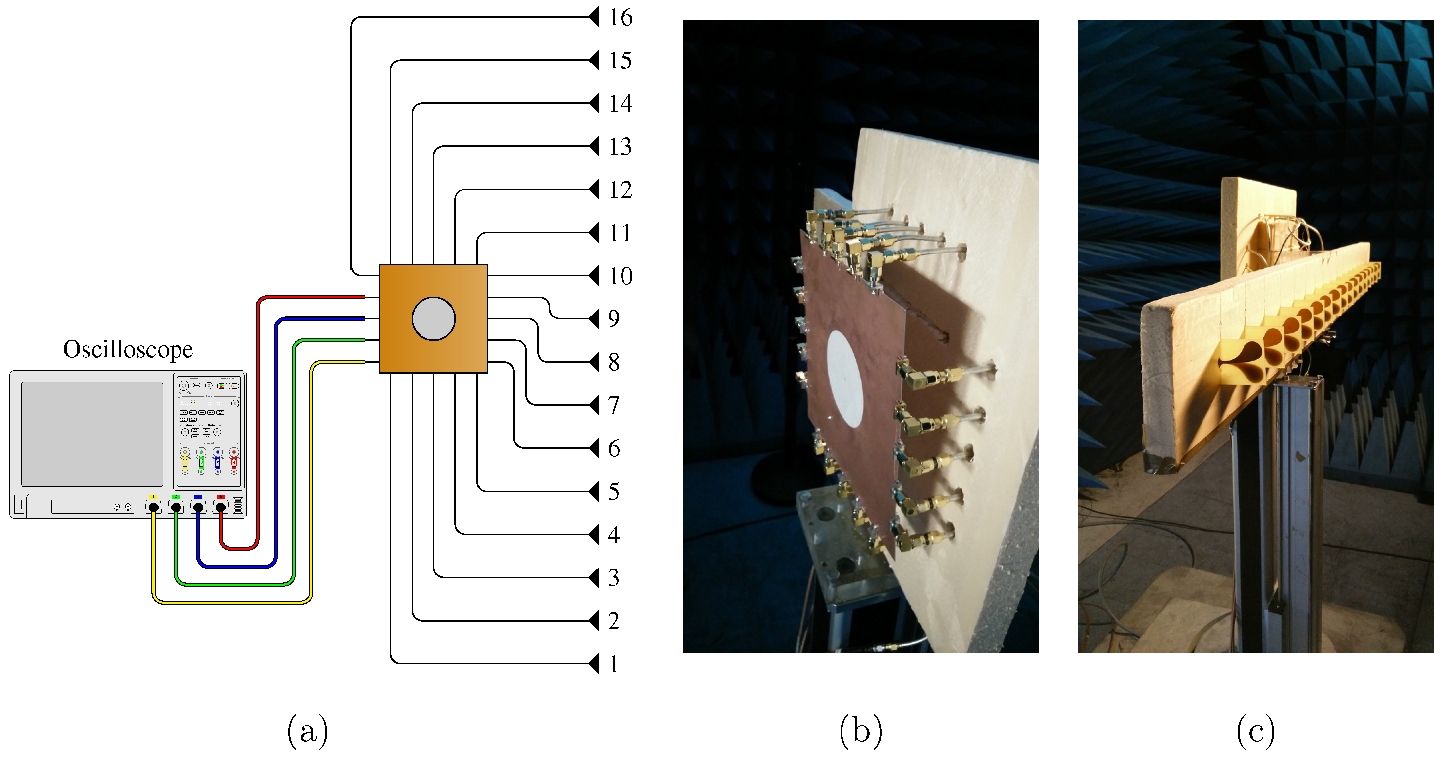 Sensors 18 01536 g011