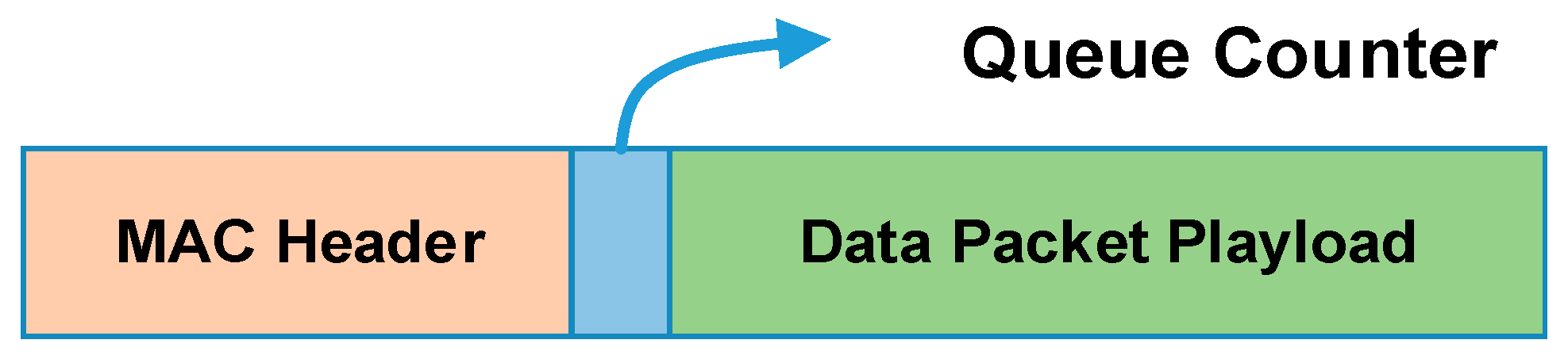 Sensors 18 01537 g008