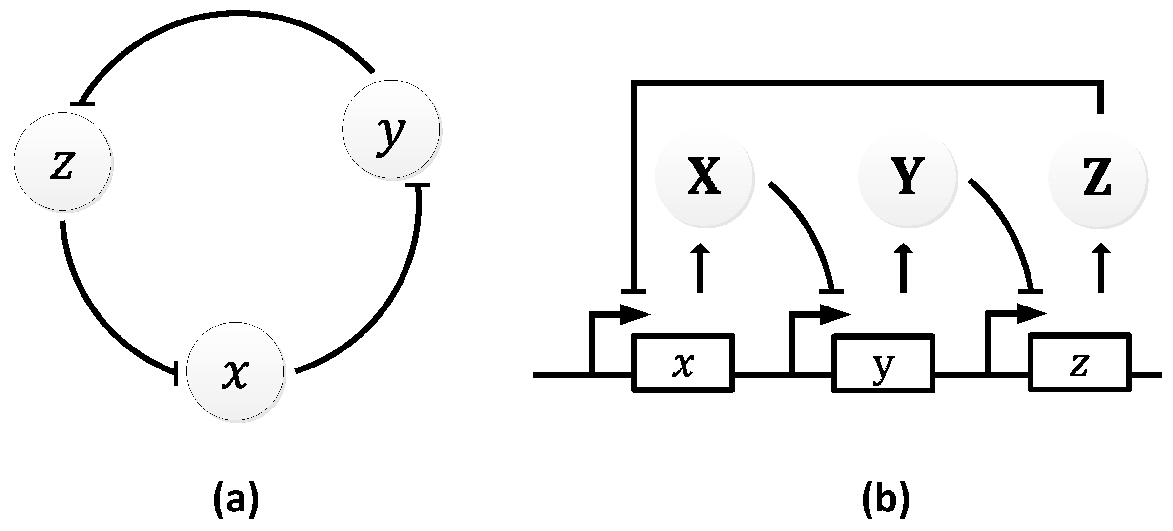 Sensors 18 01544 g009