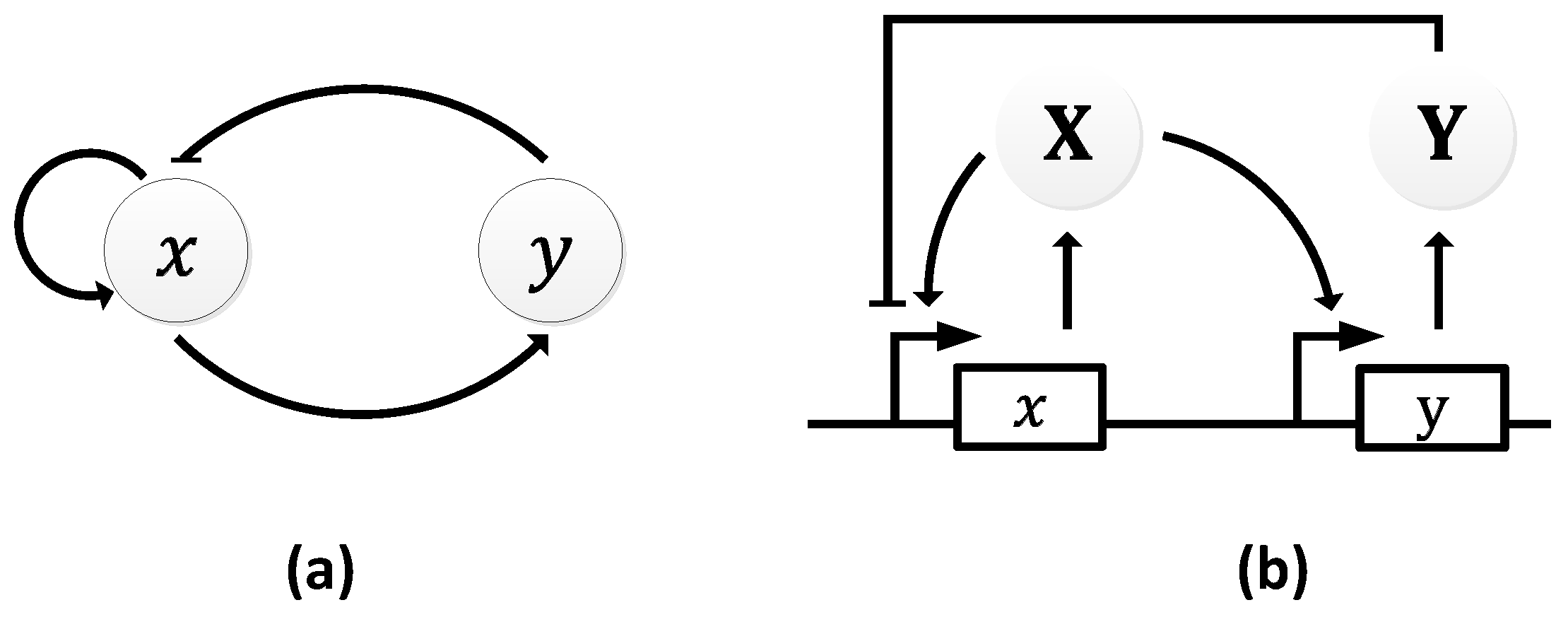 Sensors 18 01544 g011
