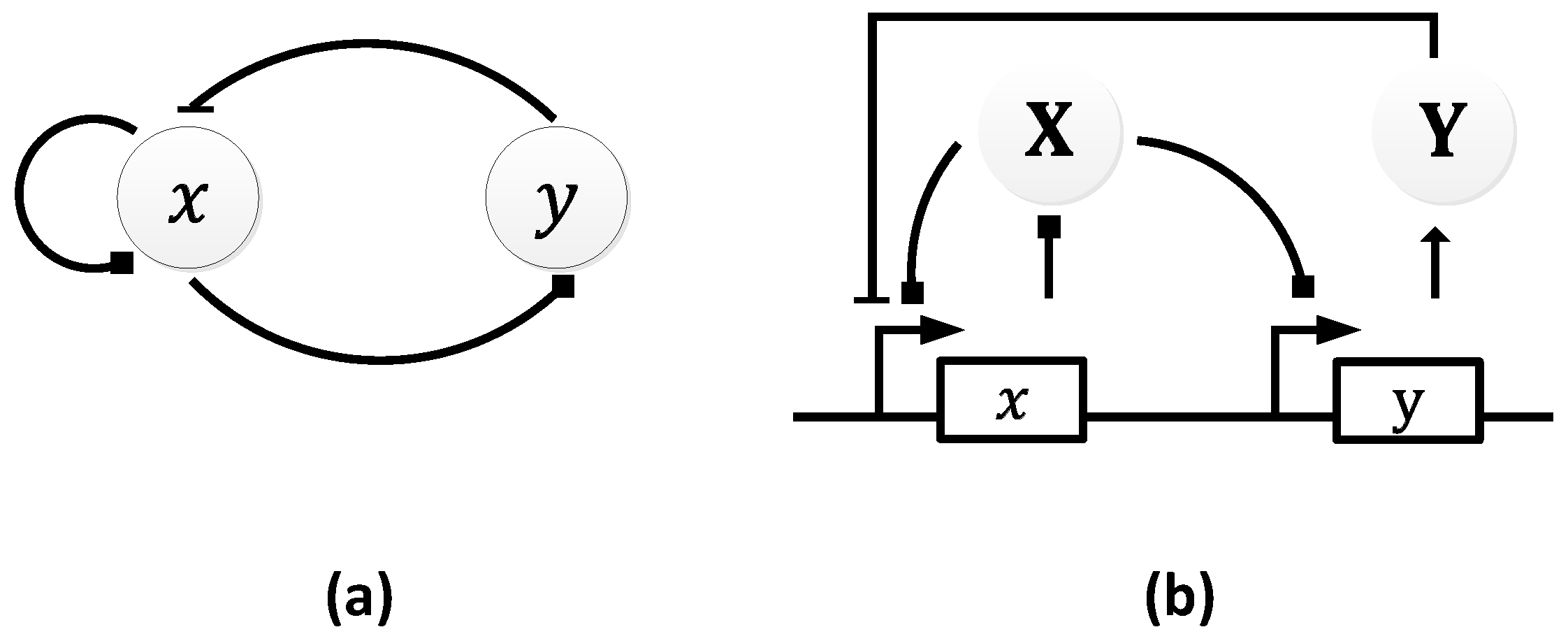 Sensors 18 01544 g013