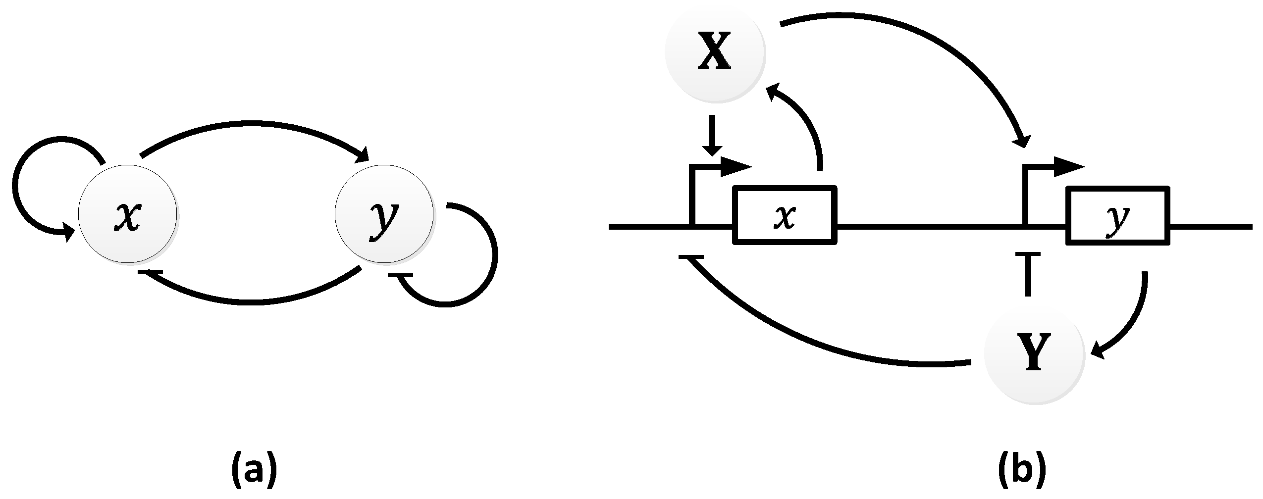 Sensors 18 01544 g017