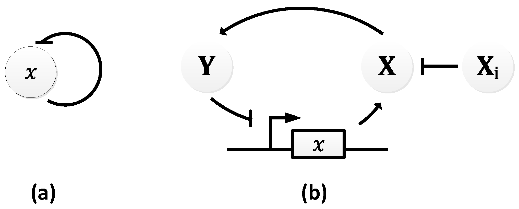 Sensors 18 01544 g021