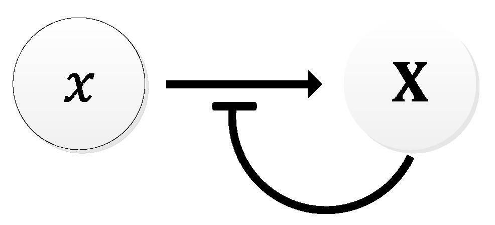 Sensors 18 01544 g027