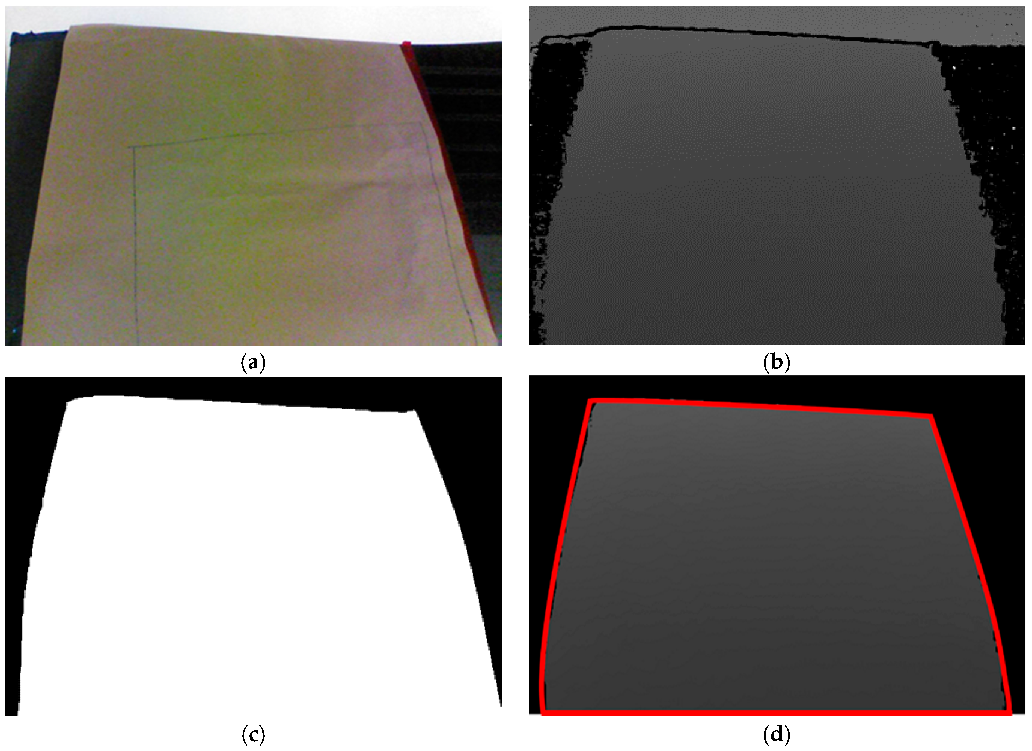 Sensors 18 01548 g002