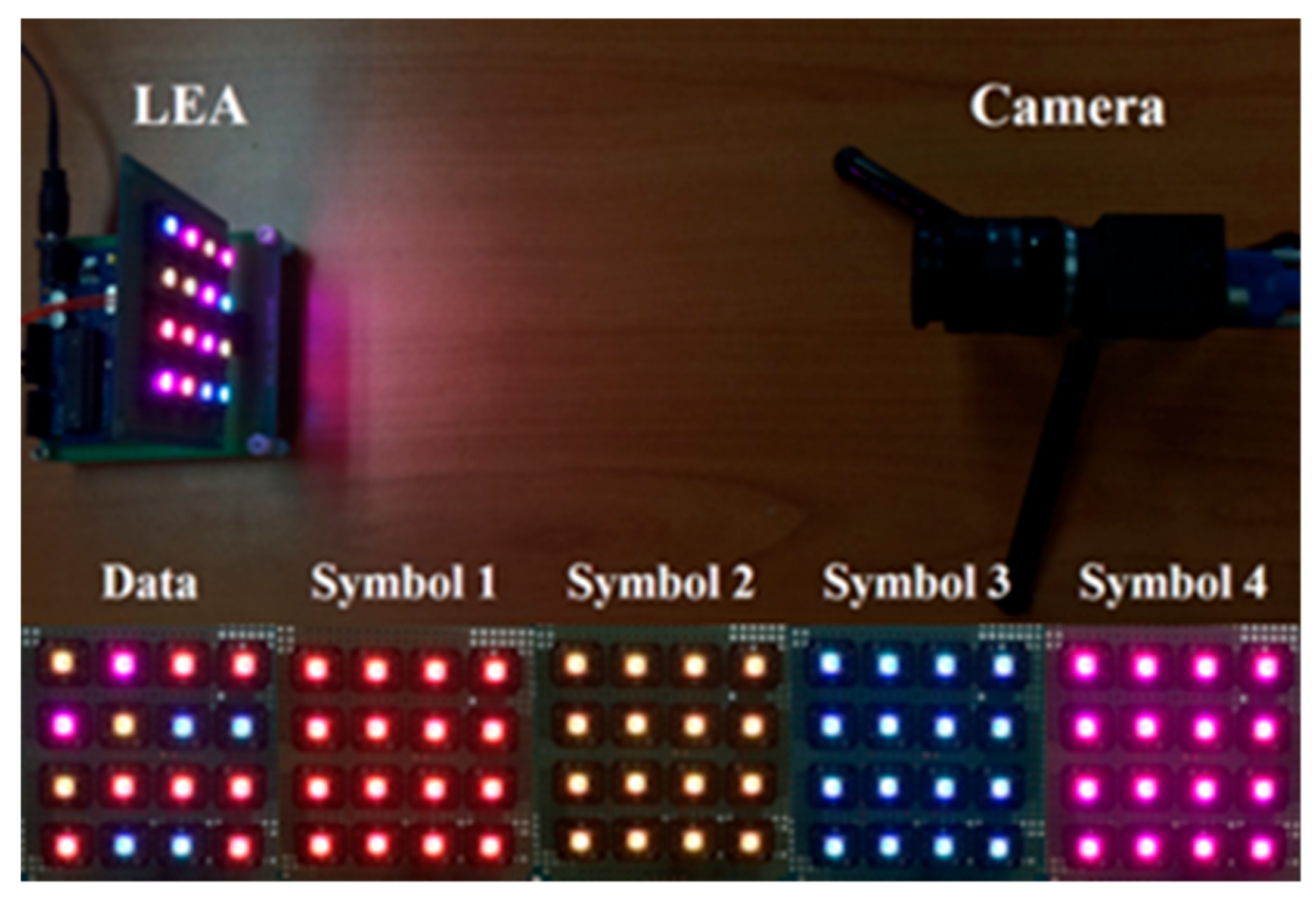Sensors 18 01553 g008