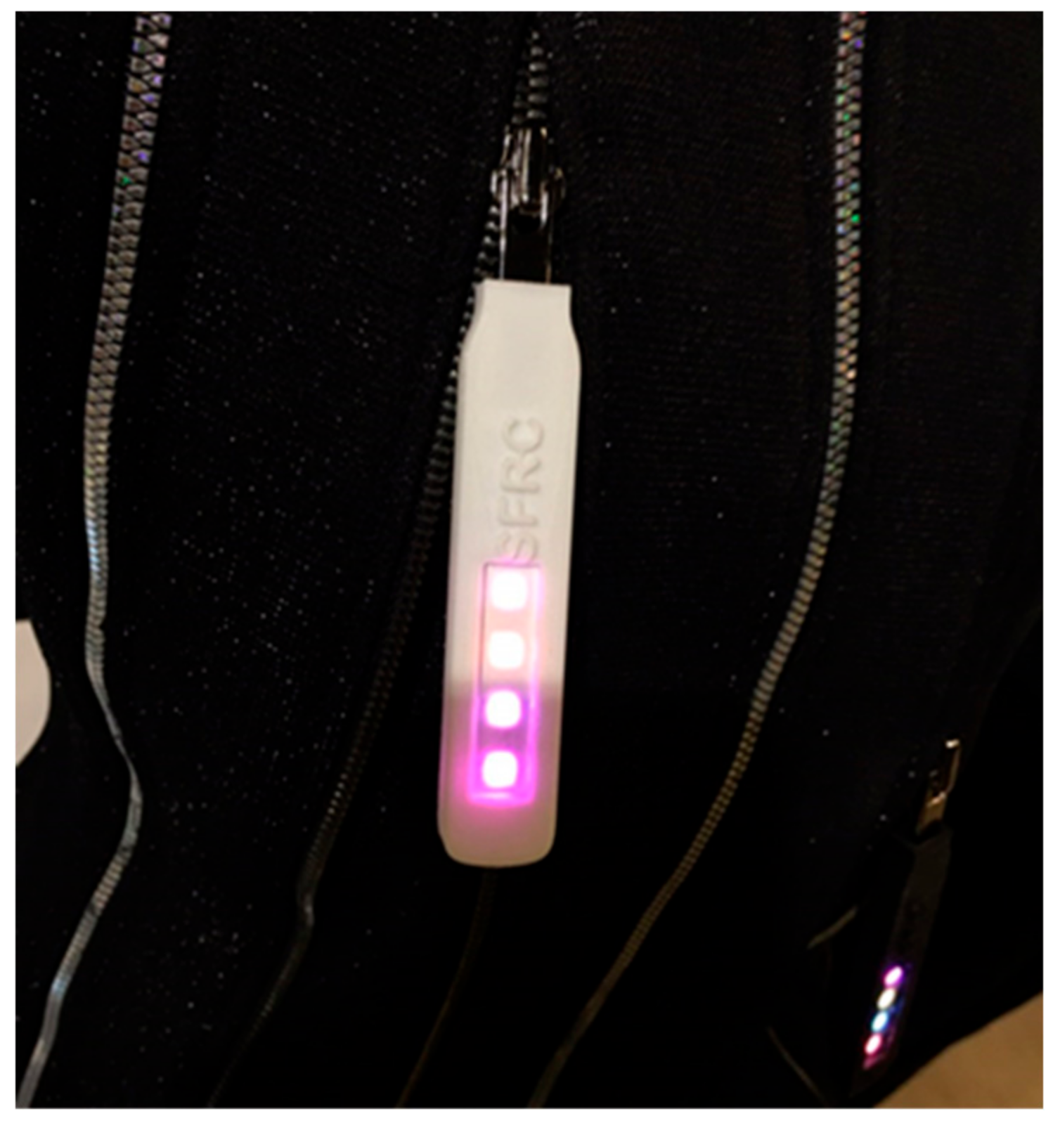 Sensors 18 01553 g015