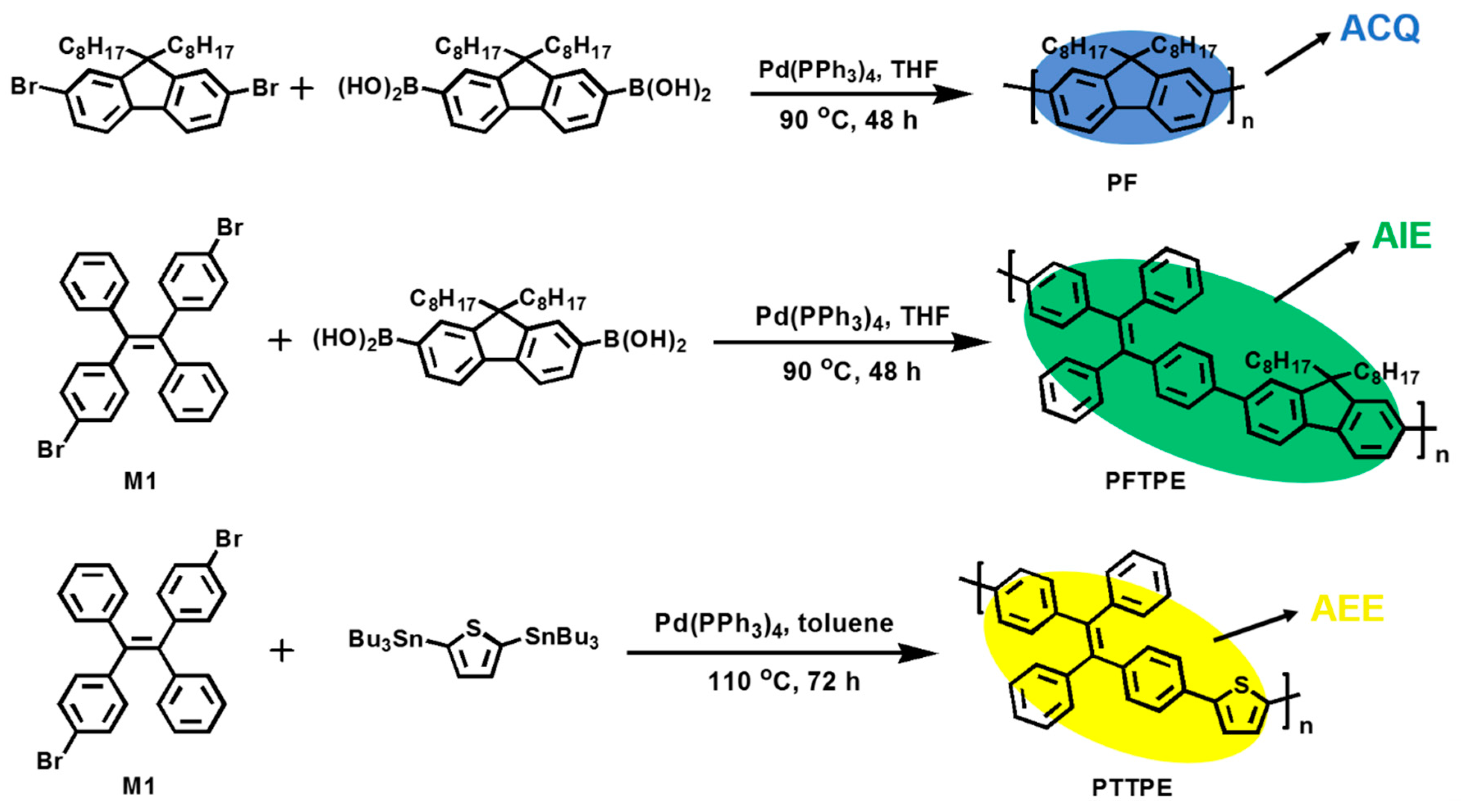 Sensors 18 01565 g001