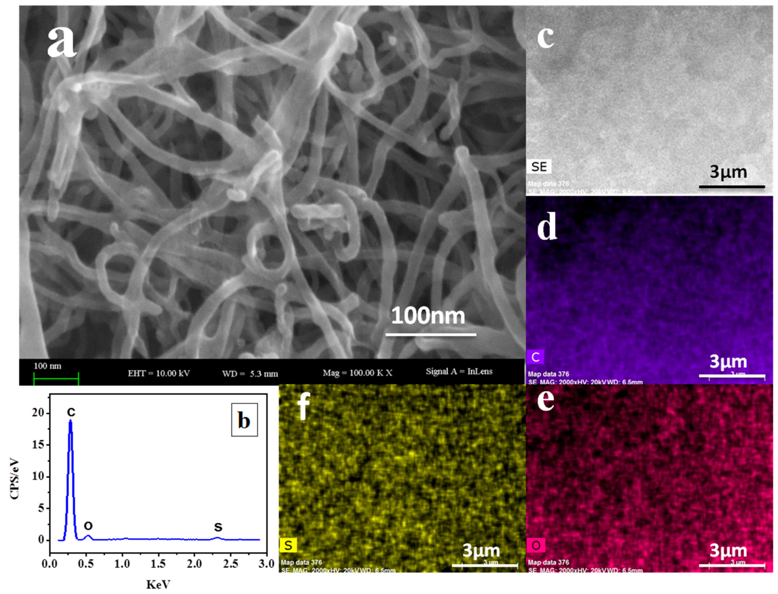 Sensors 18 01567 g001