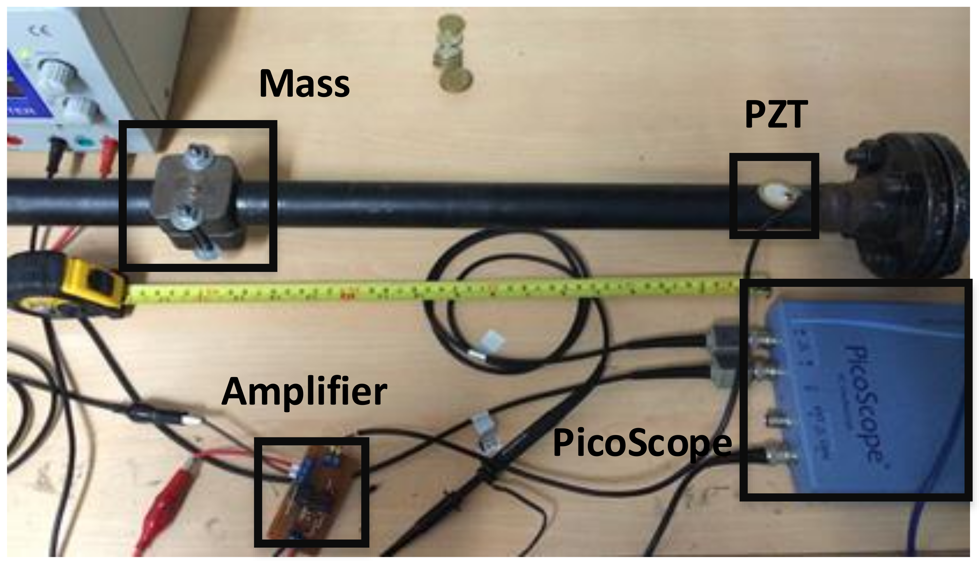 Sensors 18 01571 g004