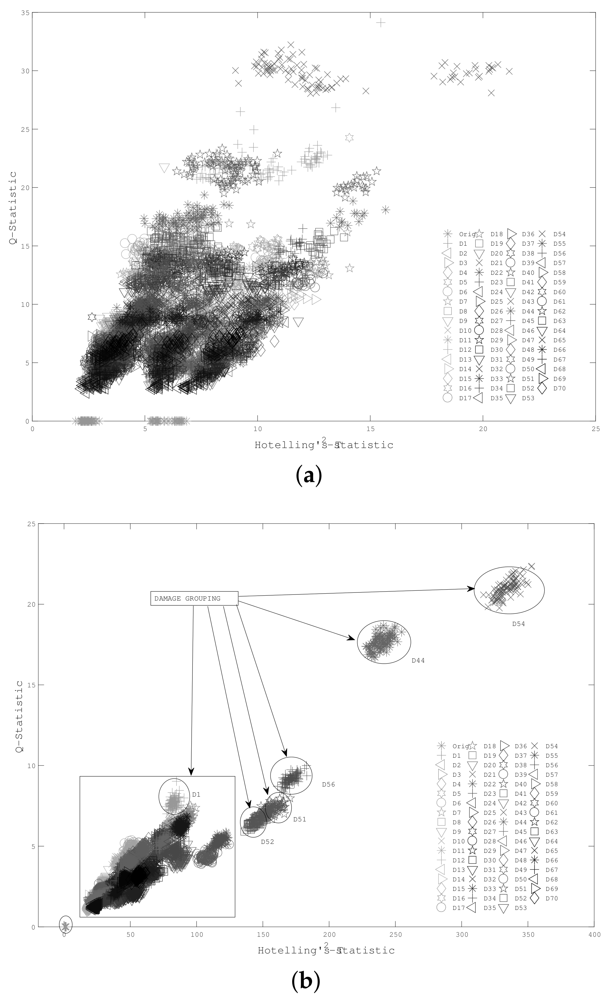 Sensors 18 01571 g017