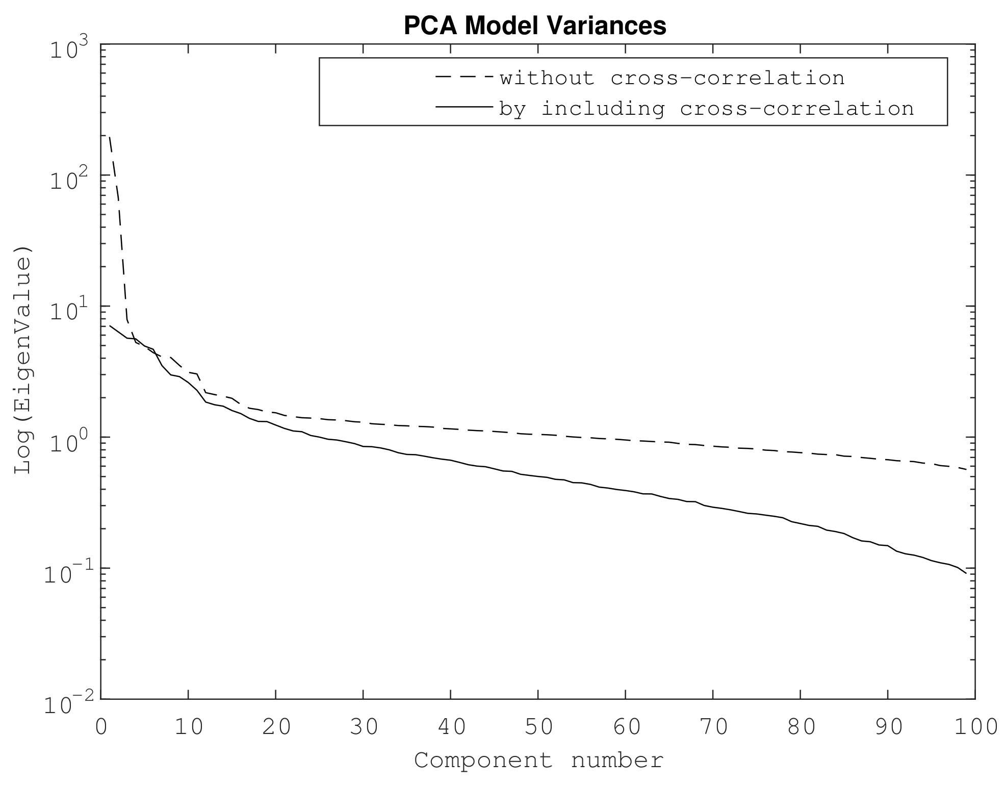 Sensors 18 01571 g018