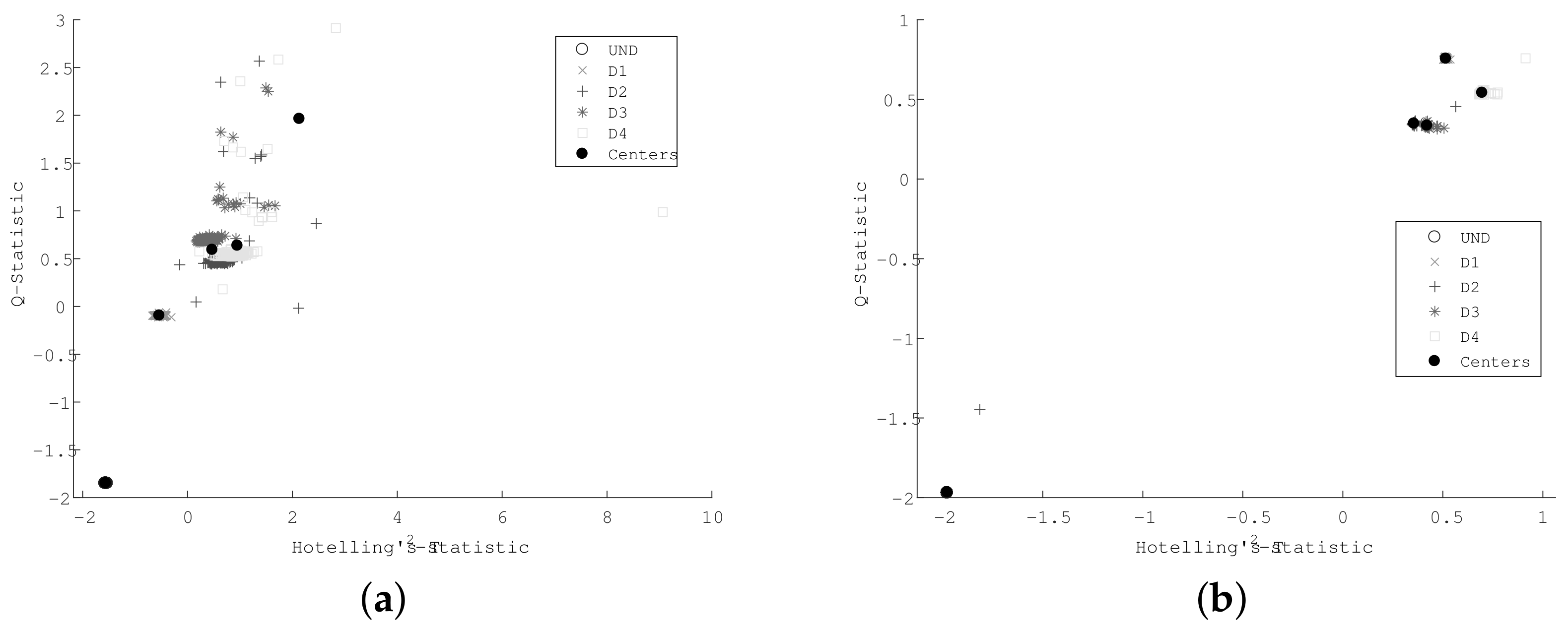 Sensors 18 01571 g023