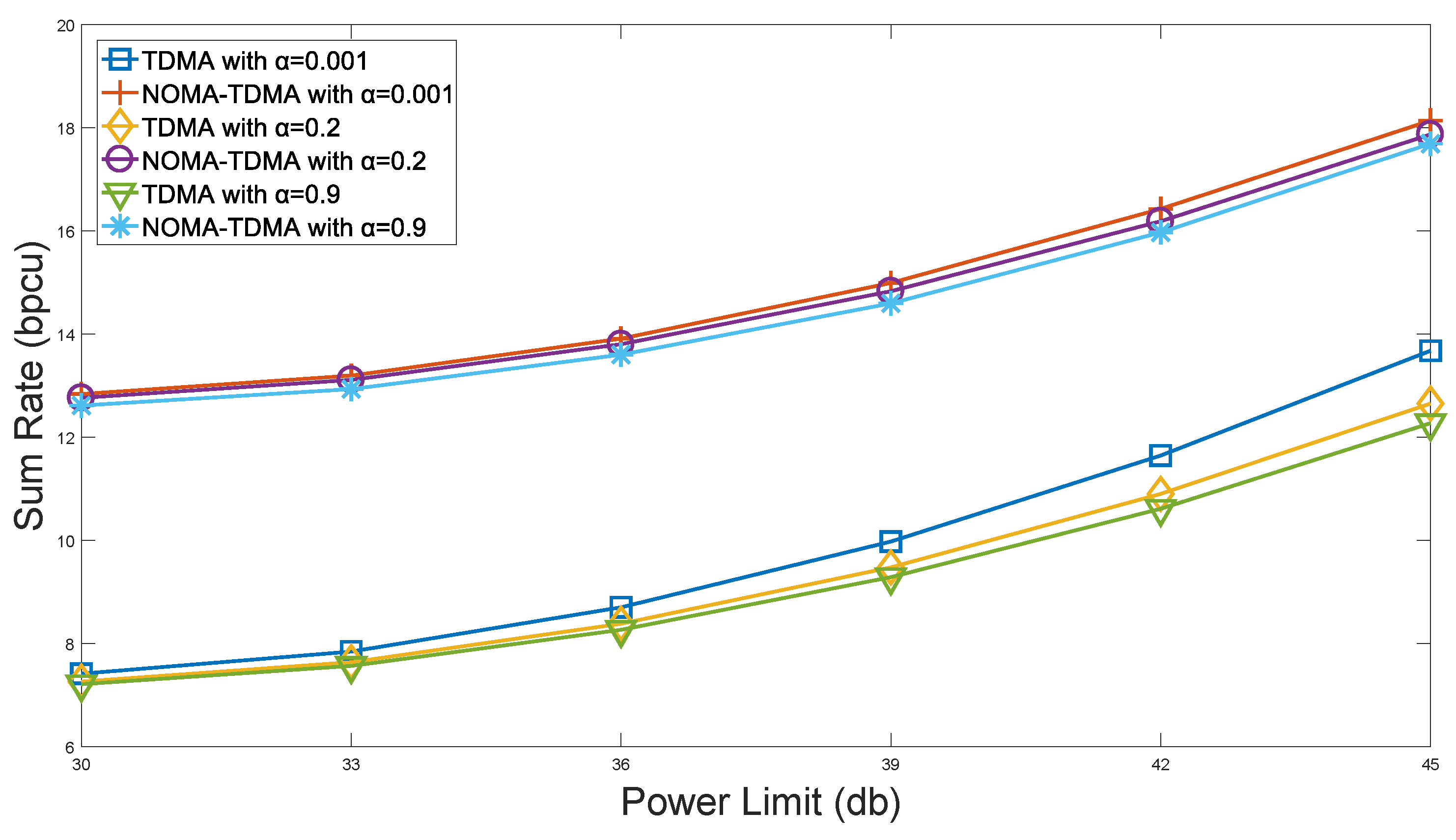 Sensors 18 01572 g003