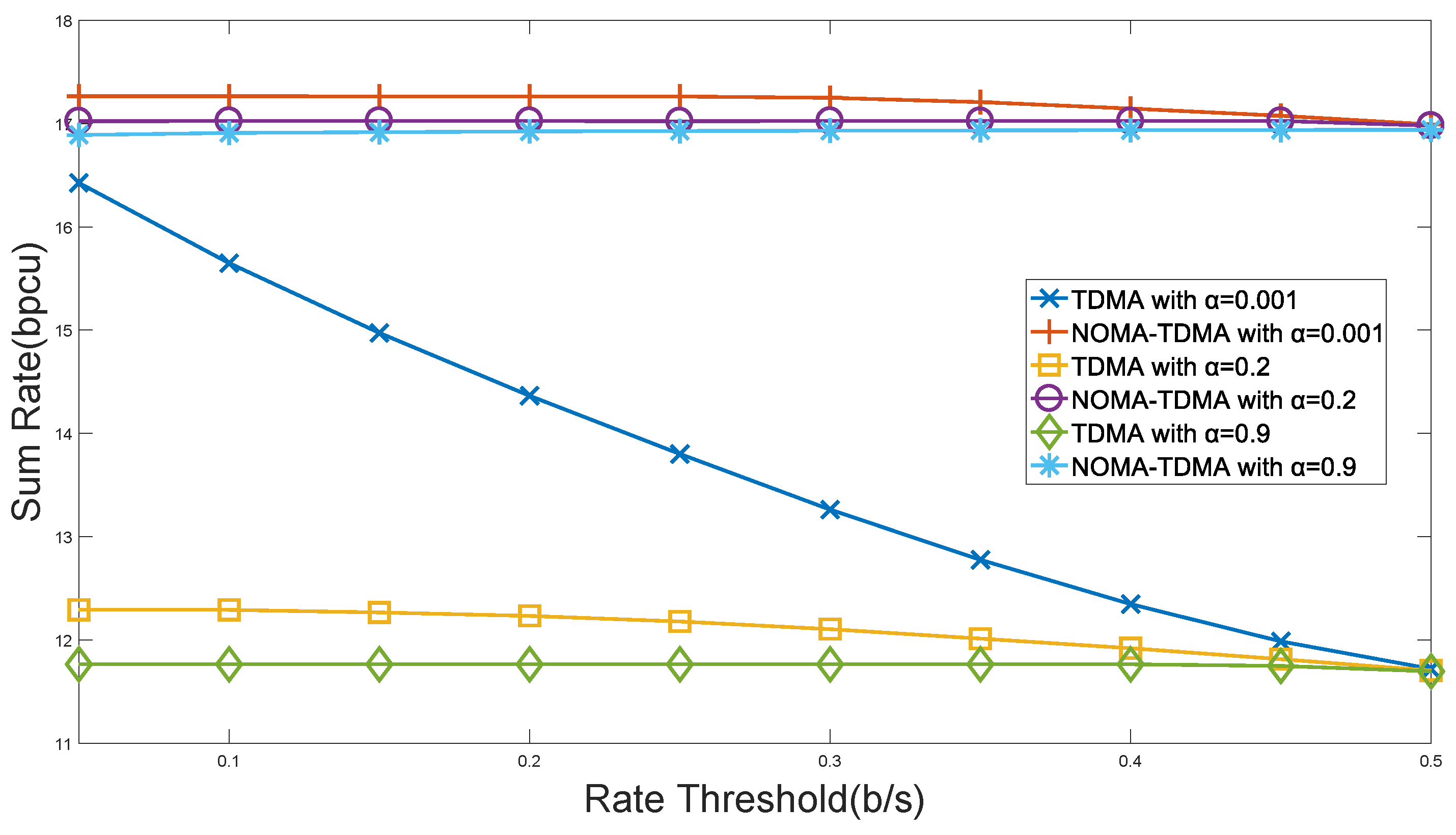 Sensors 18 01572 g004
