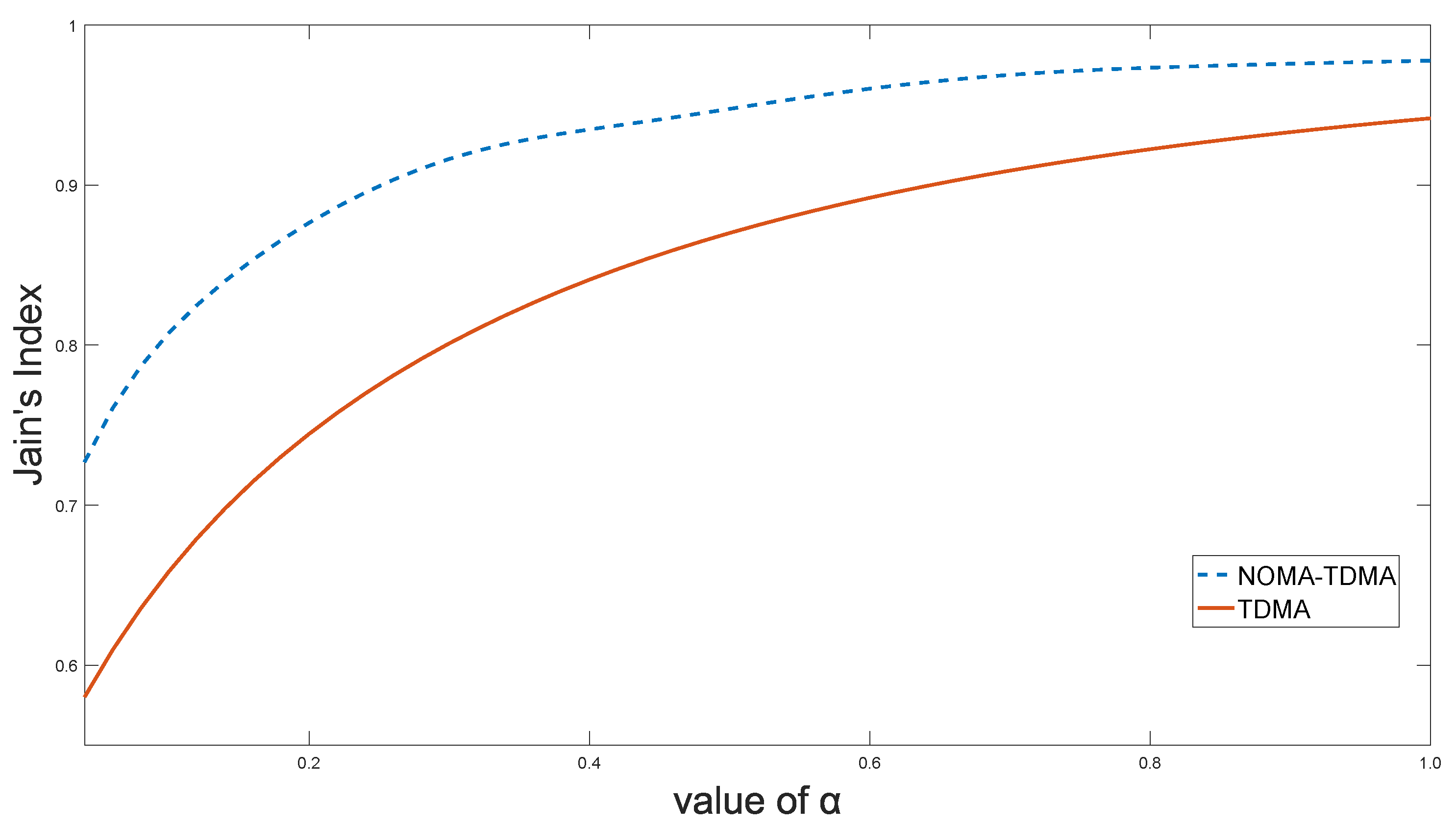 Sensors 18 01572 g005
